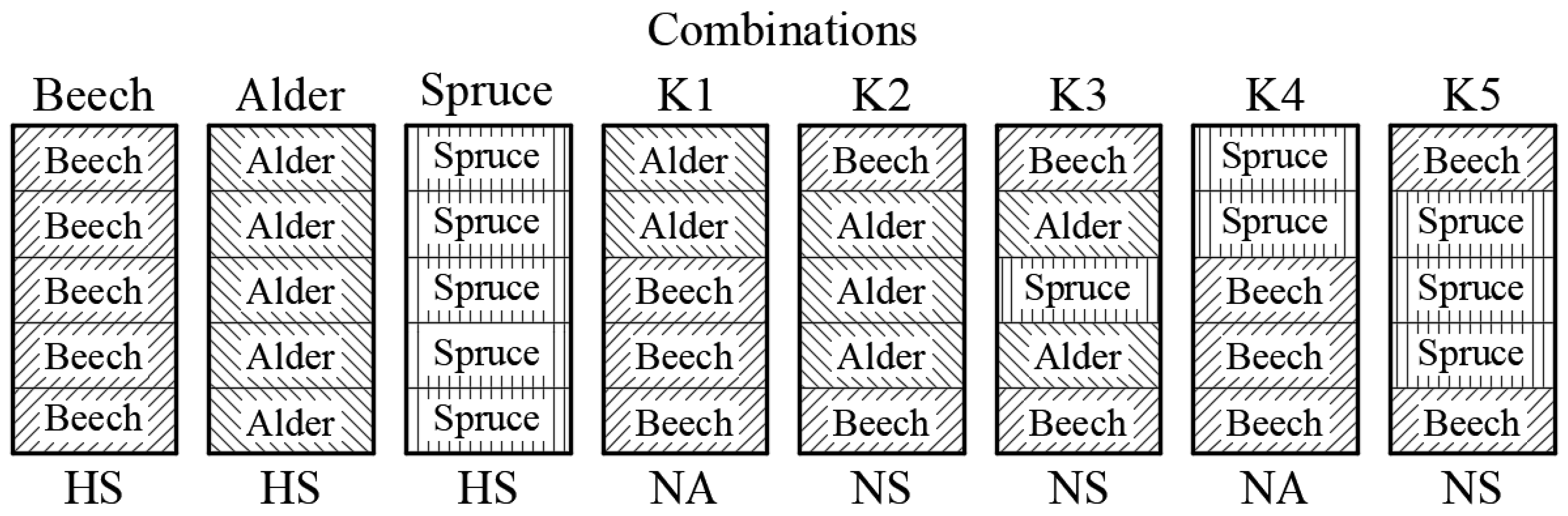 Materials 17 00514 g001