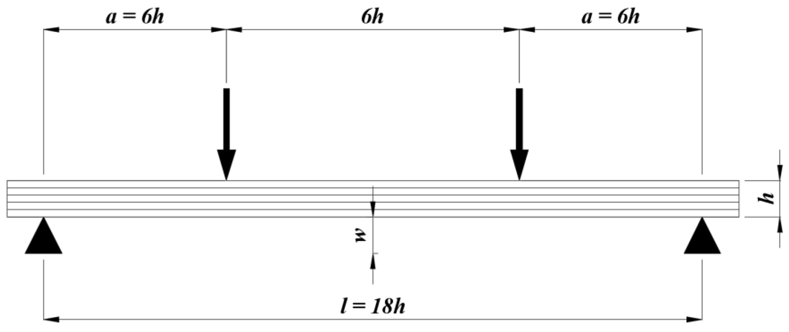 Materials 17 00514 g002