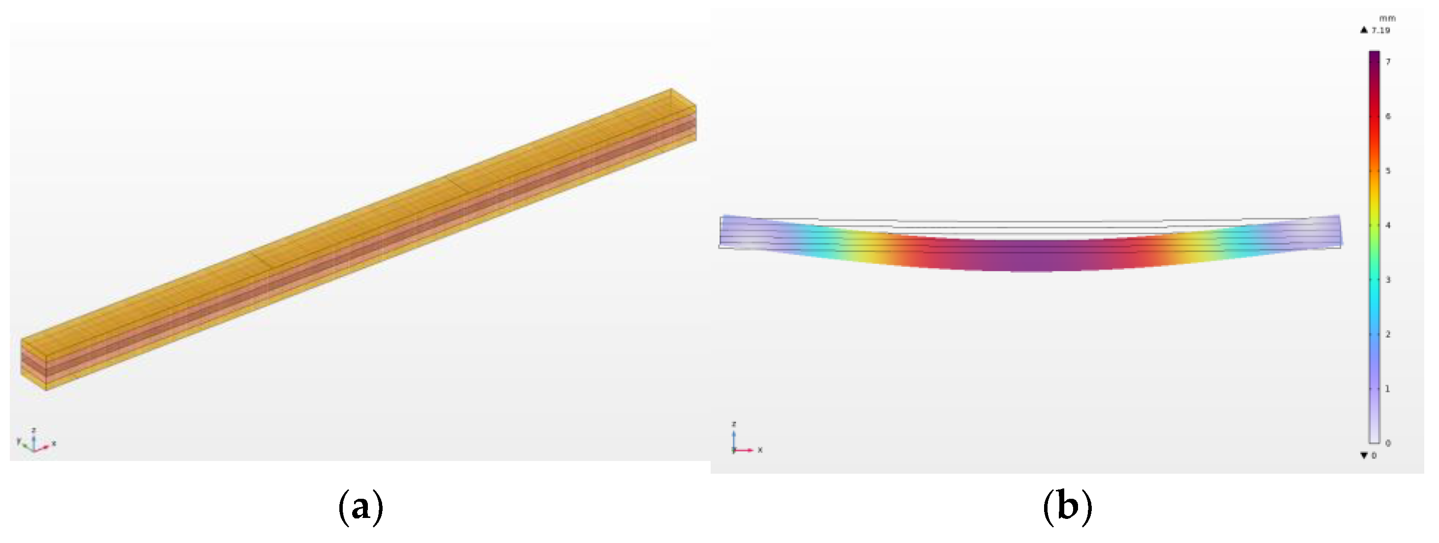 Materials 17 00514 g003