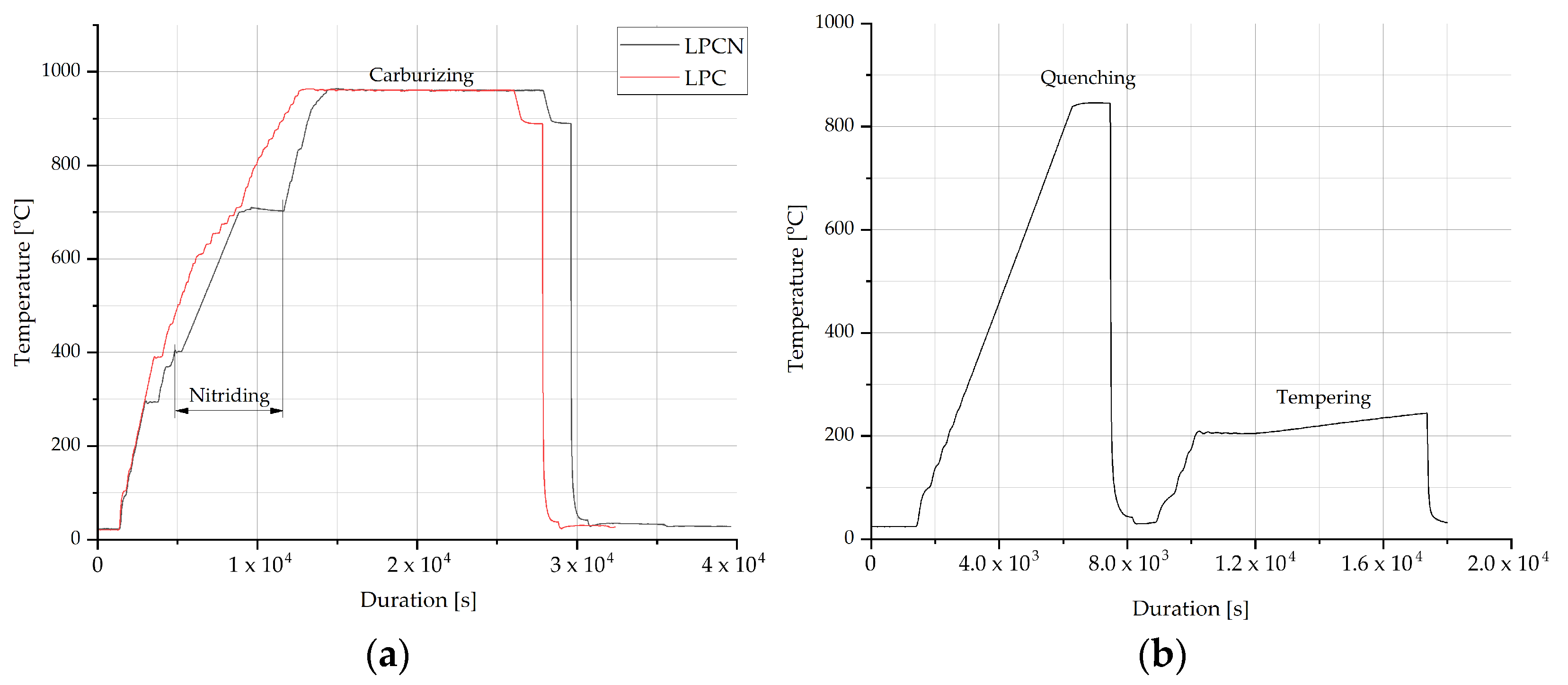 Materials 17 00515 g002