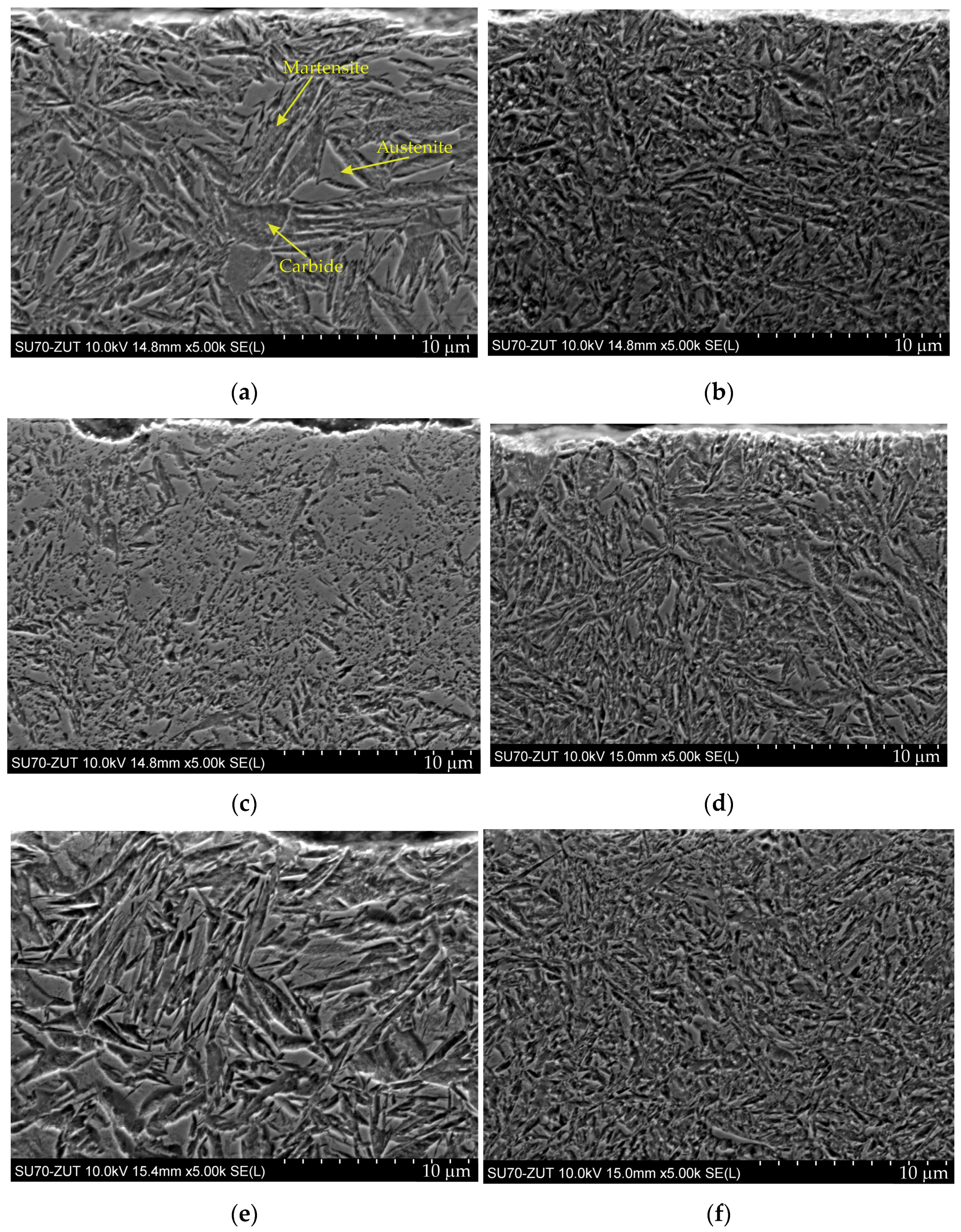 Materials 17 00515 g006a