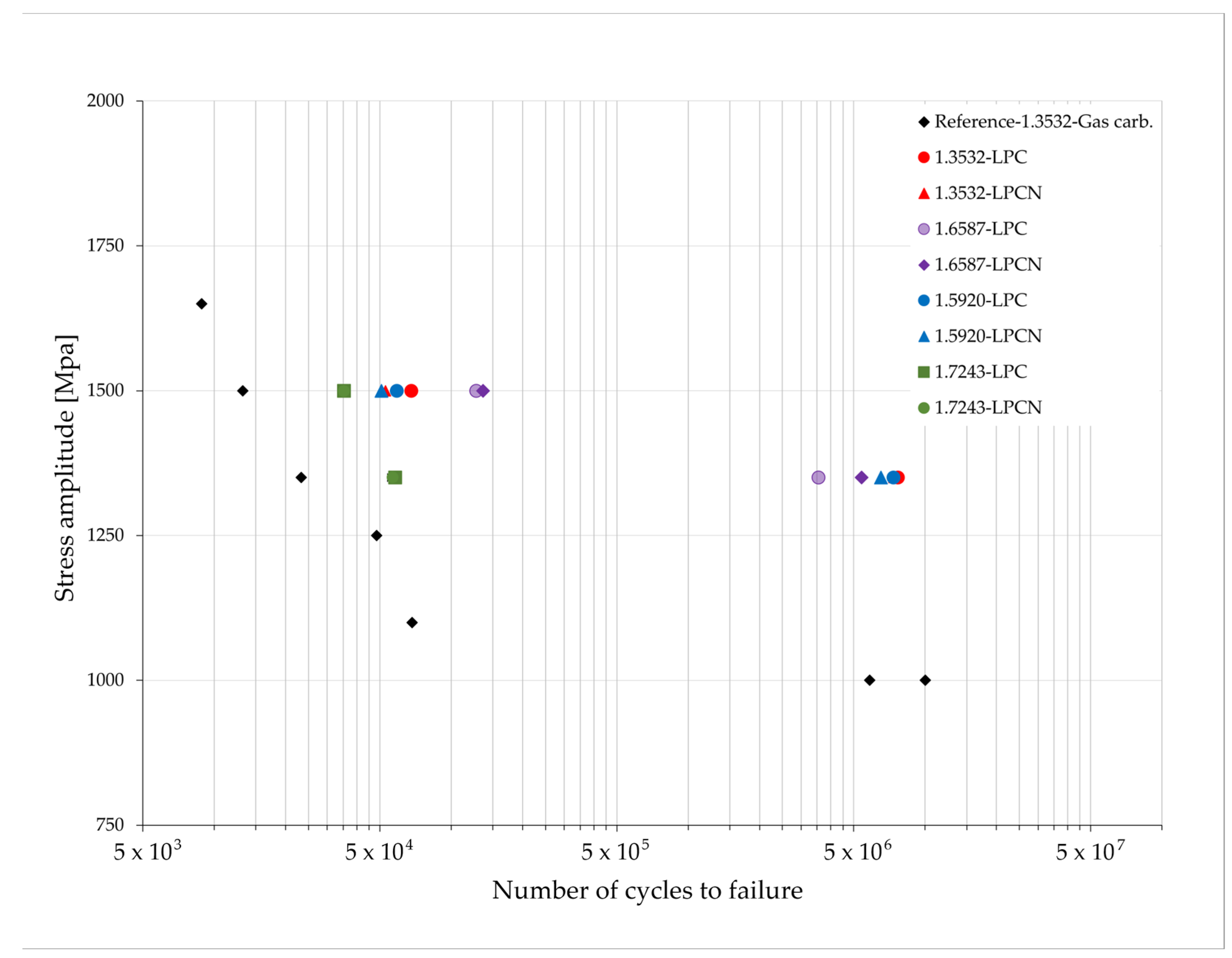 Materials 17 00515 g011