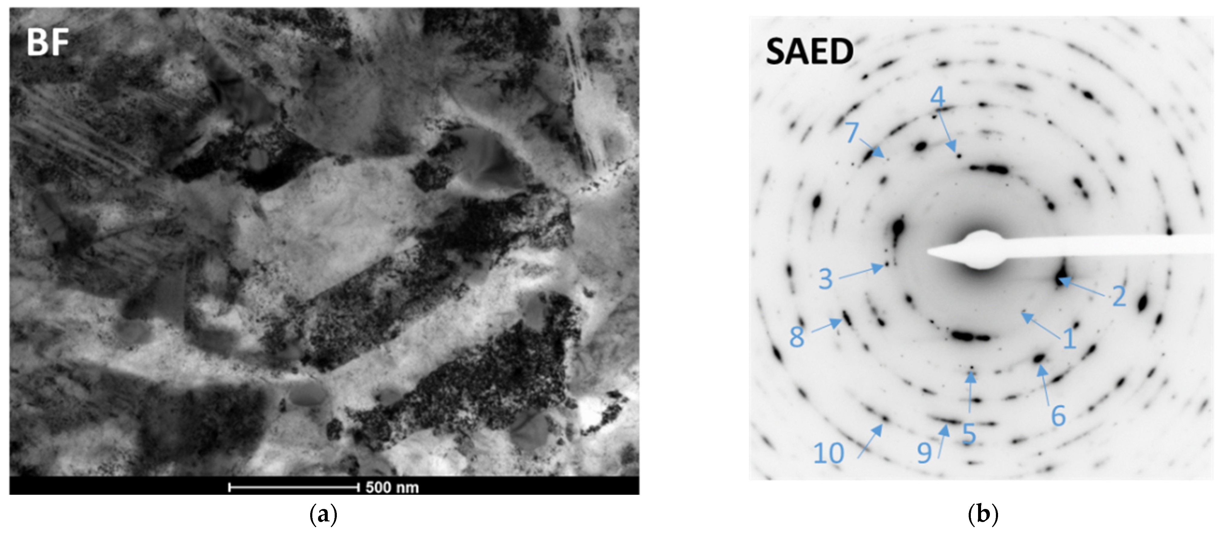 Materials 17 00515 g012