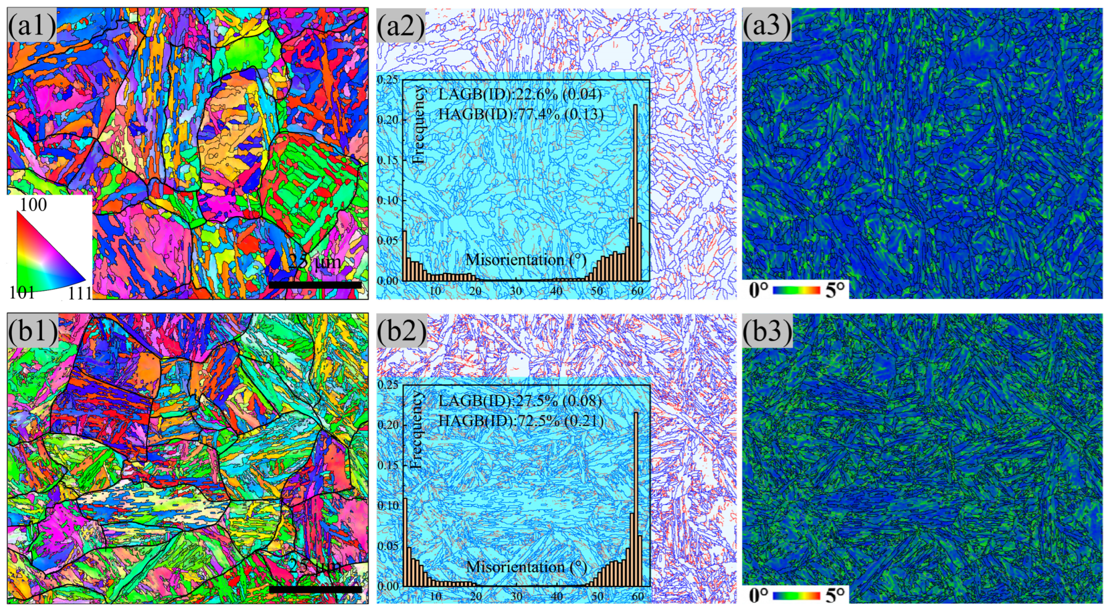 Materials 17 00518 g004
