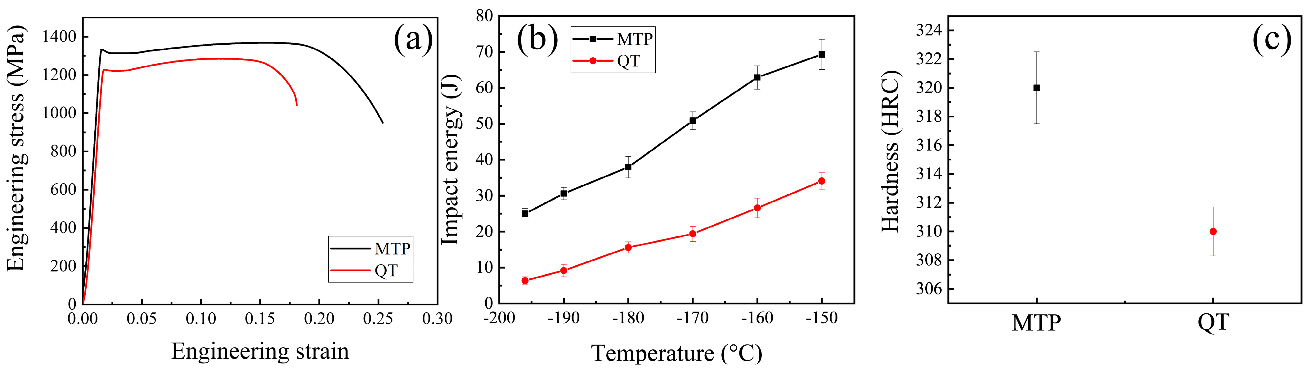 Materials 17 00518 g005