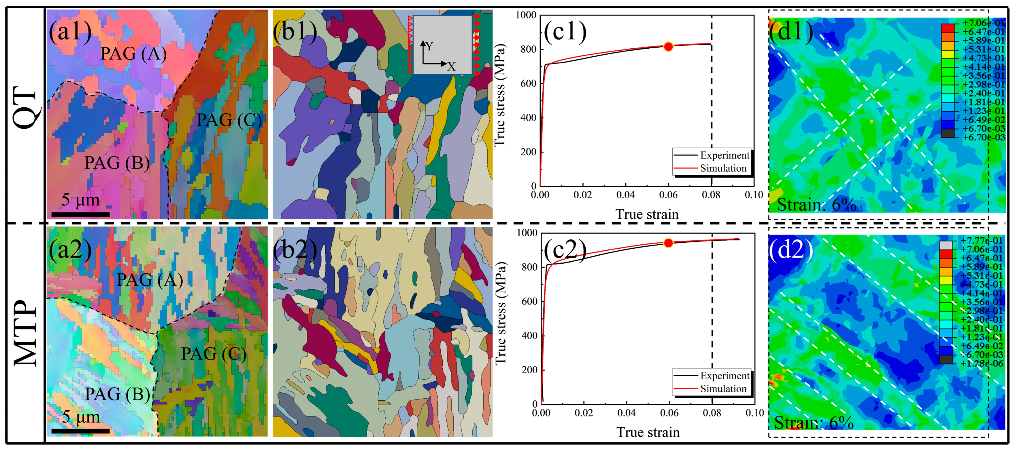 Materials 17 00518 g010