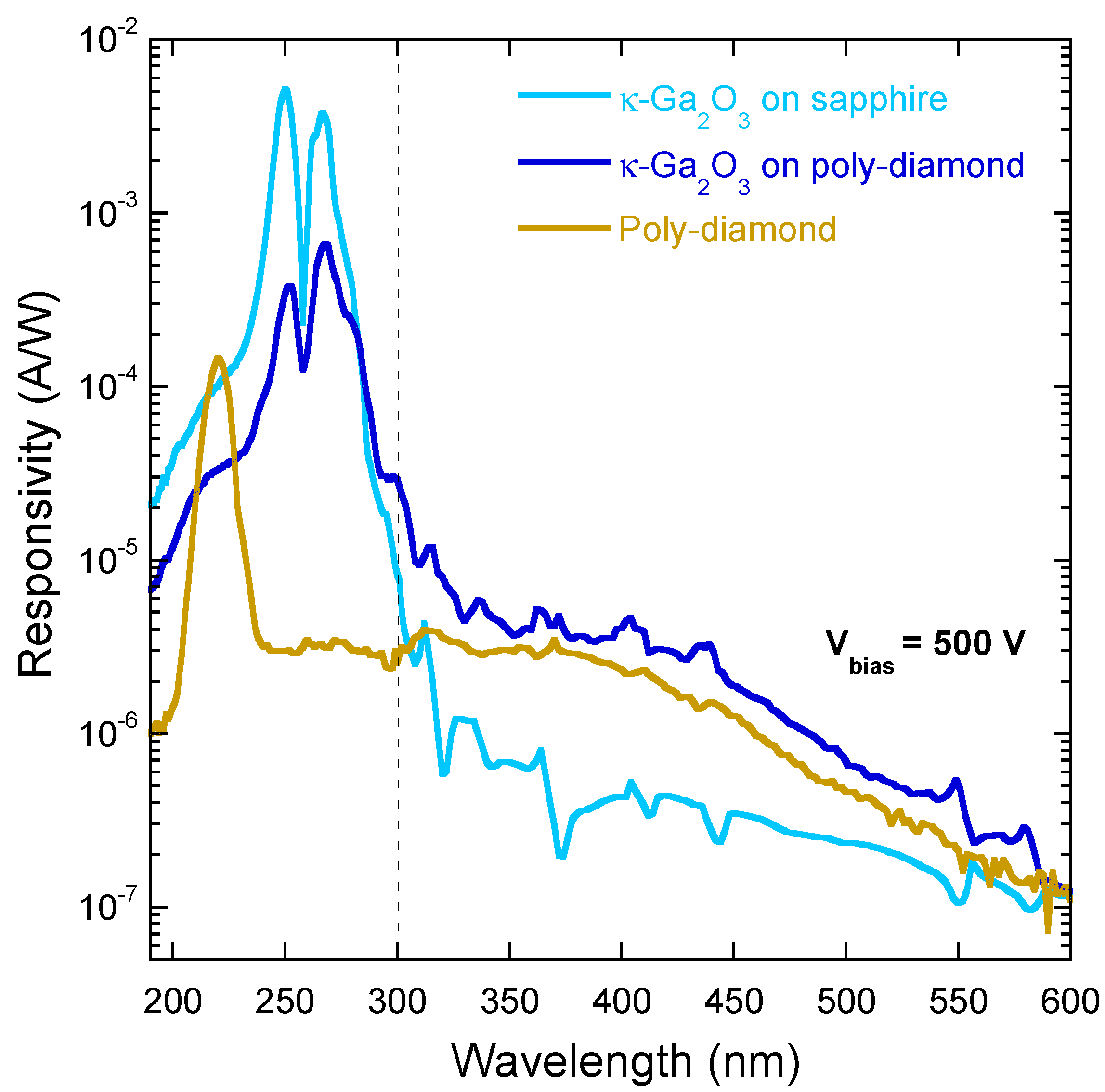 Materials 17 00519 g006