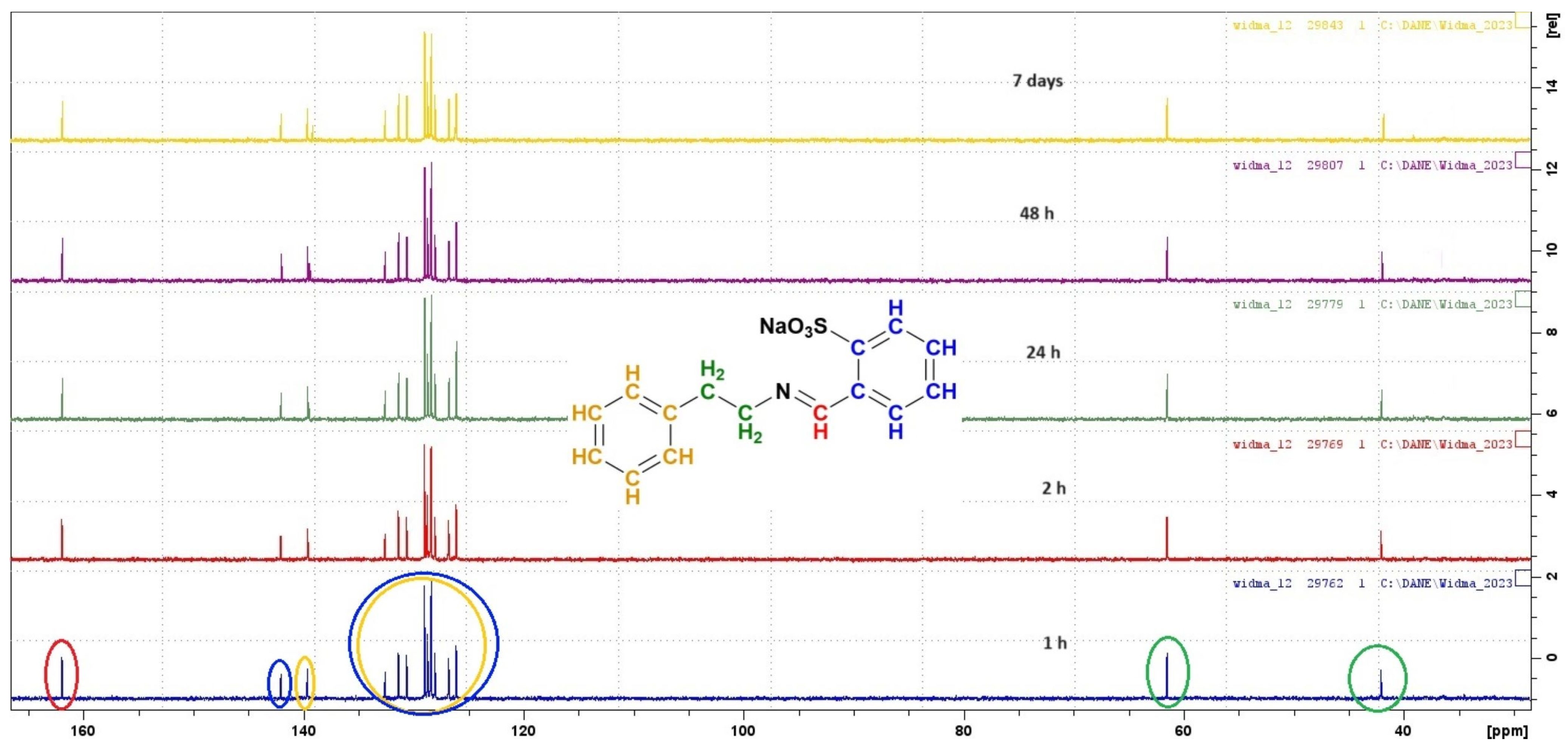 Materials 17 00520 g005
