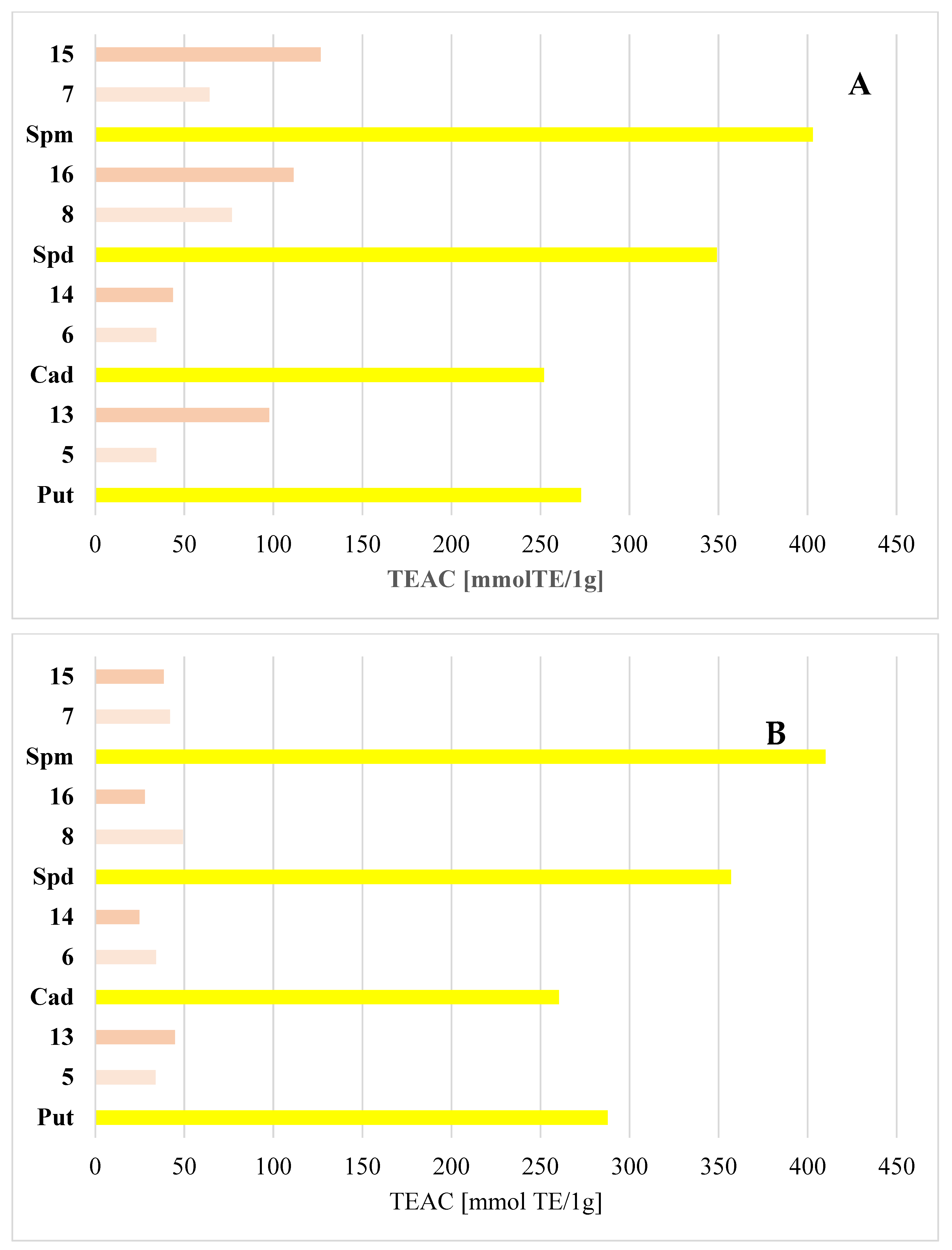 Materials 17 00520 g006
