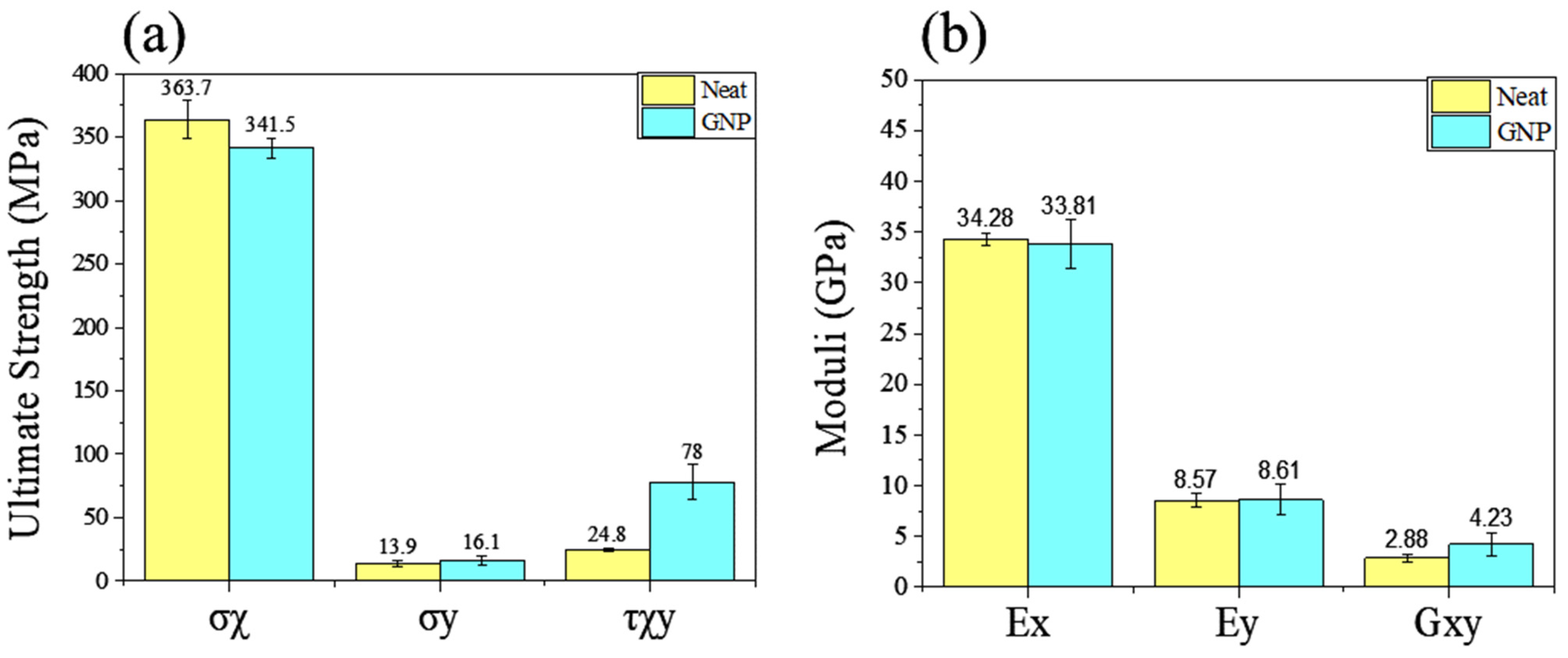 Materials 17 00524 g006