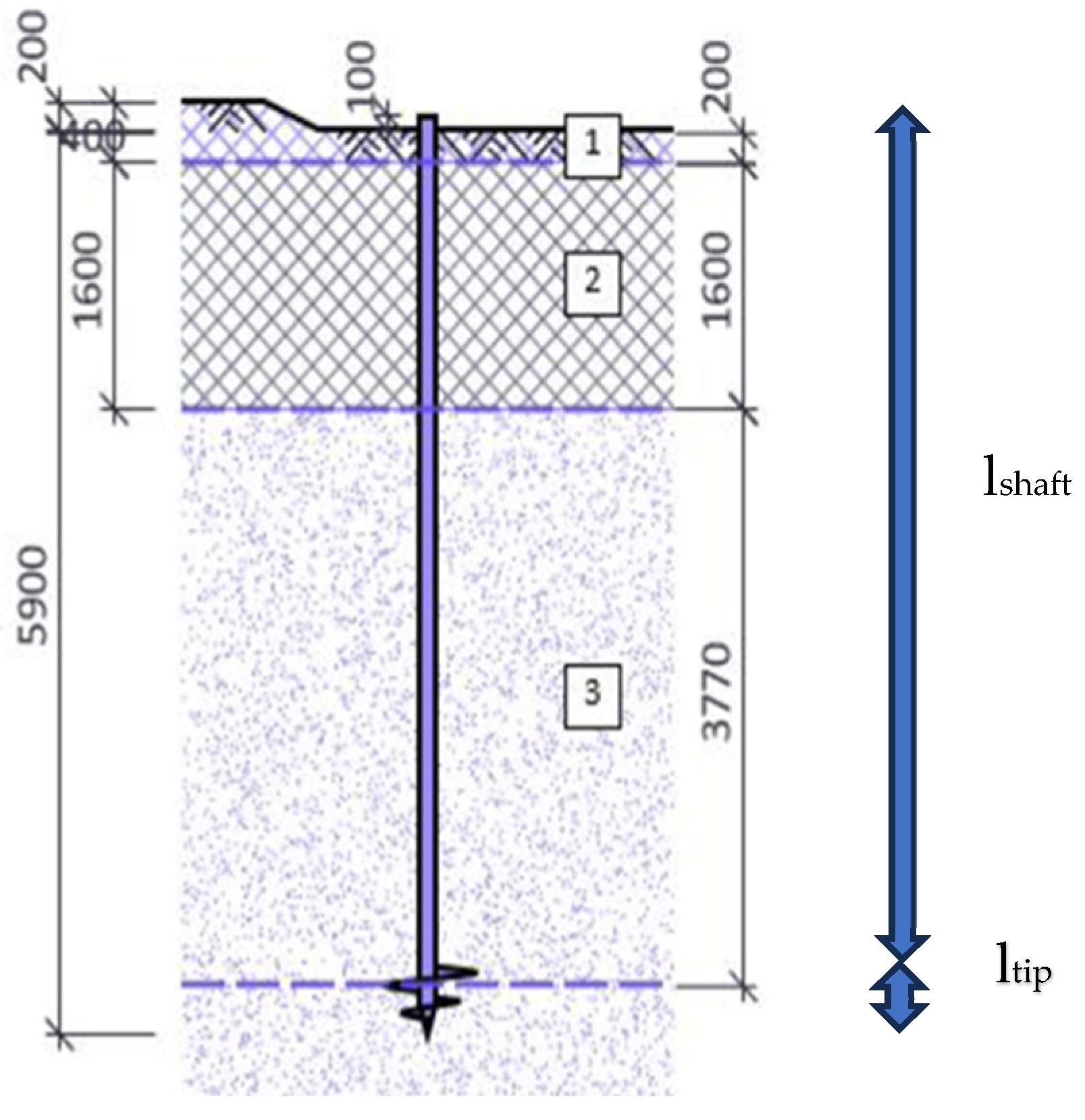 Materials 17 00525 g002 Materials 17 00525 g002