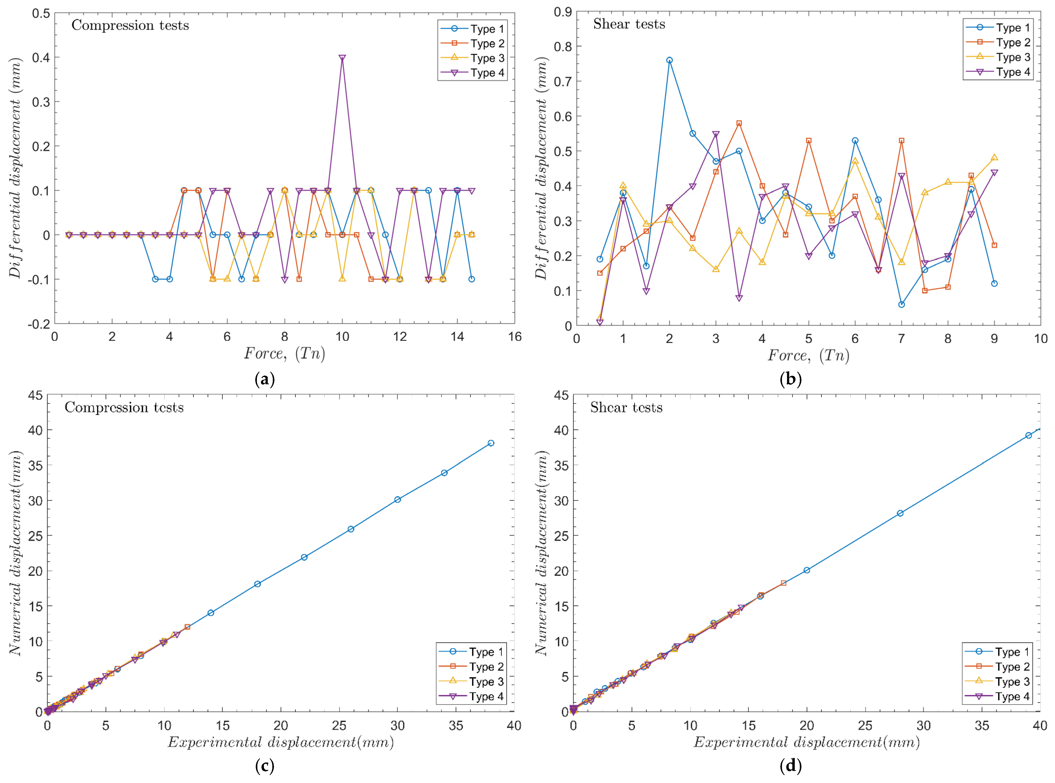 Materials 17 00525 g008 Materials 17 00525 g008