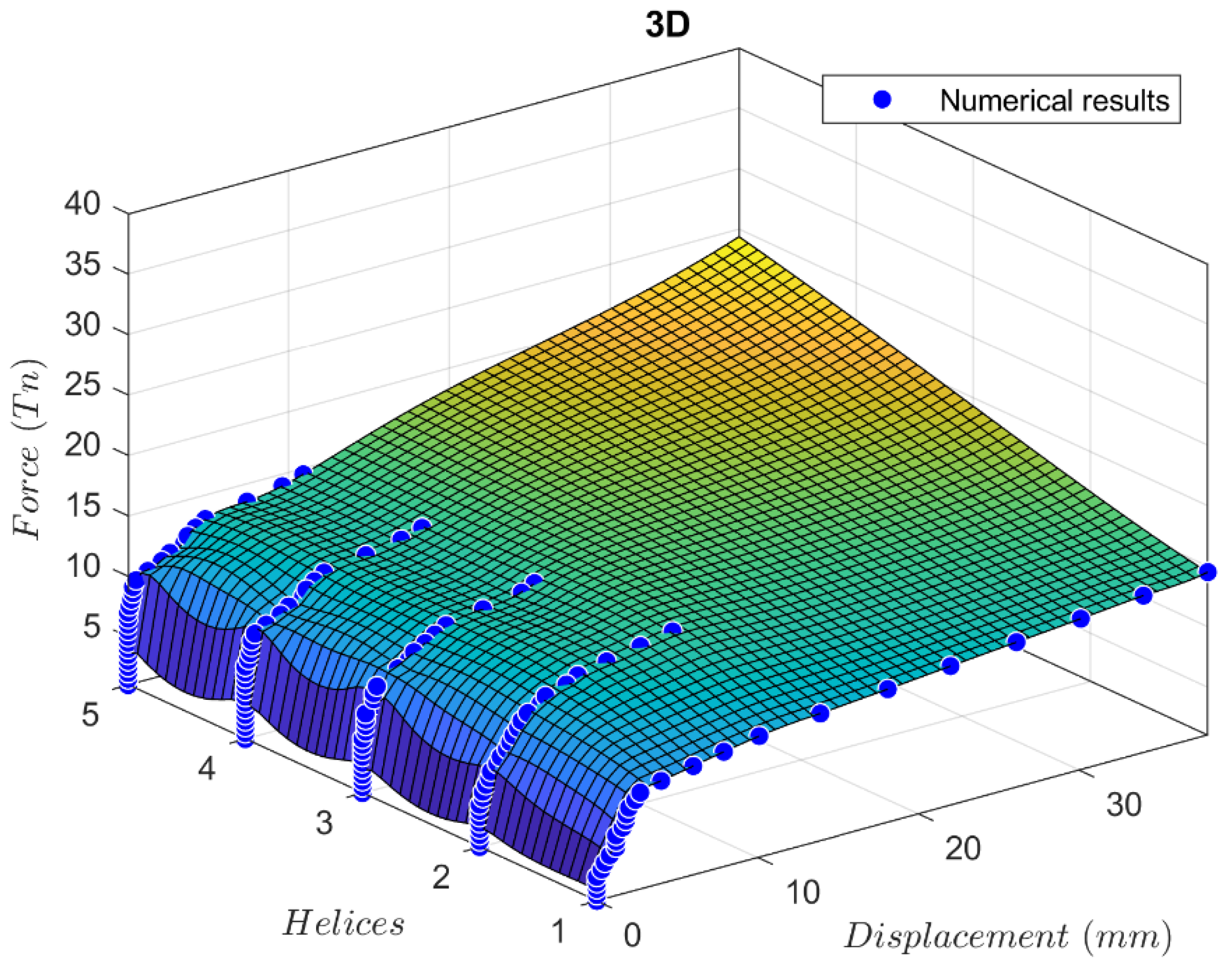 Materials 17 00525 g010 Materials 17 00525 g010