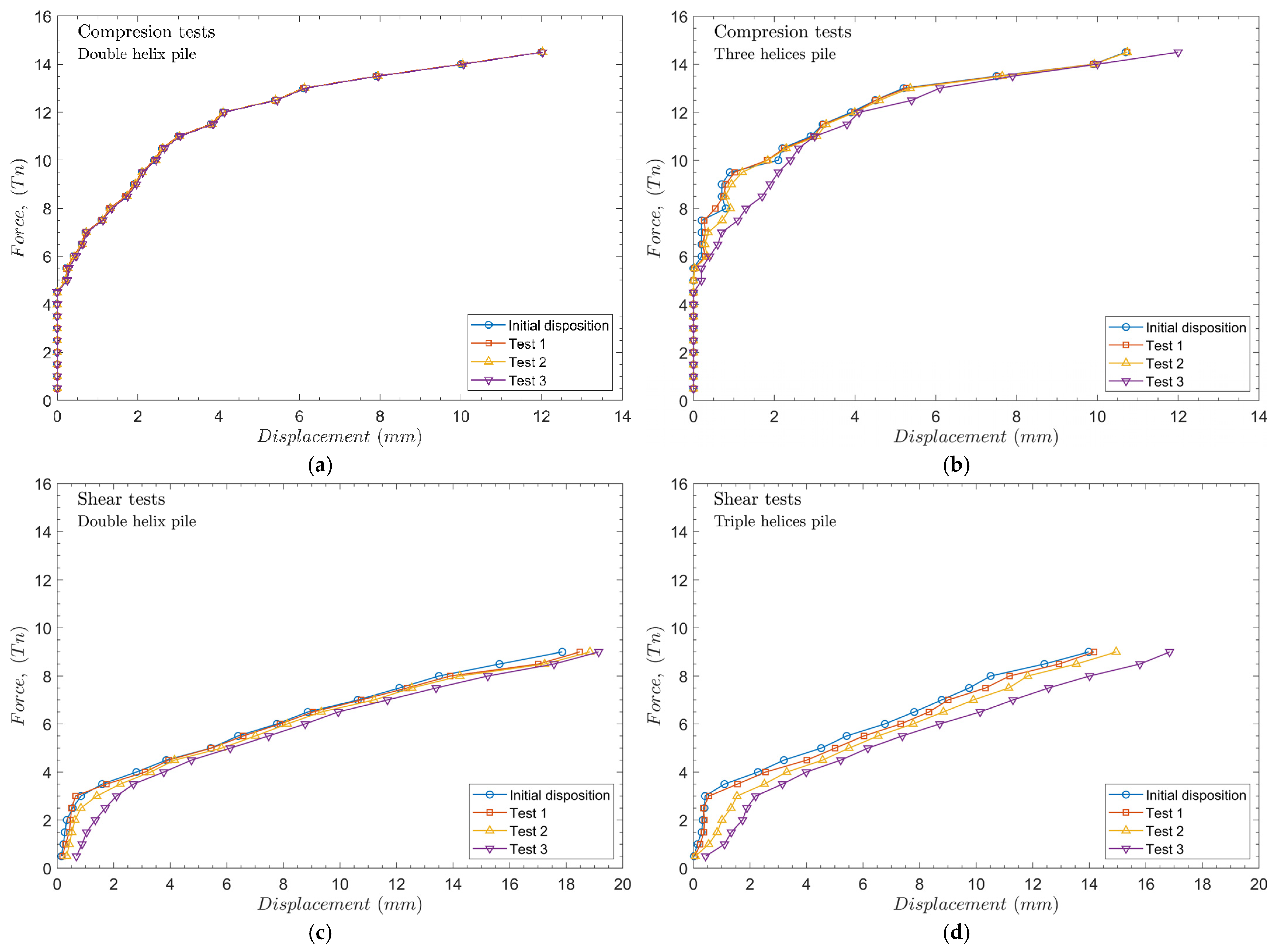 Materials 17 00525 g011 Materials 17 00525 g011
