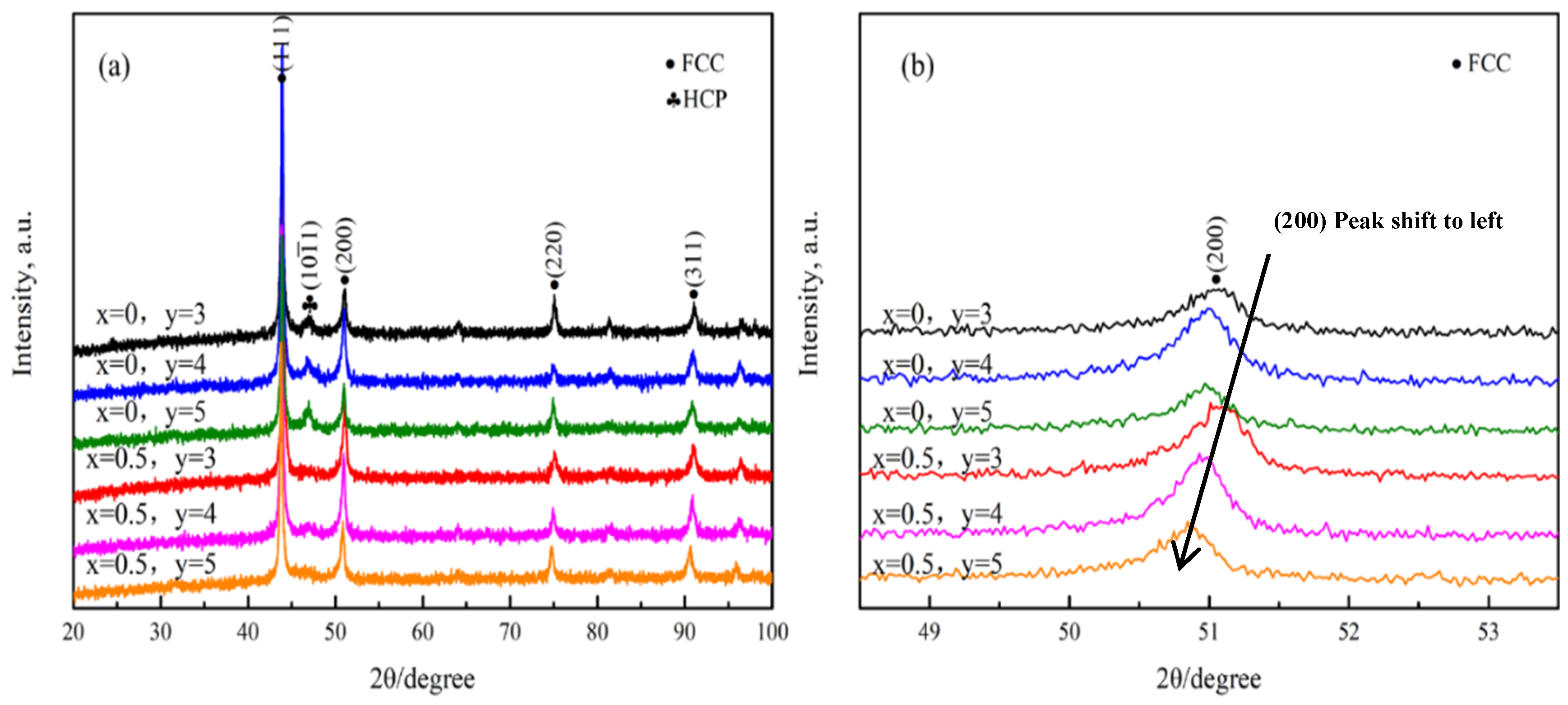 Materials 17 00529 g002