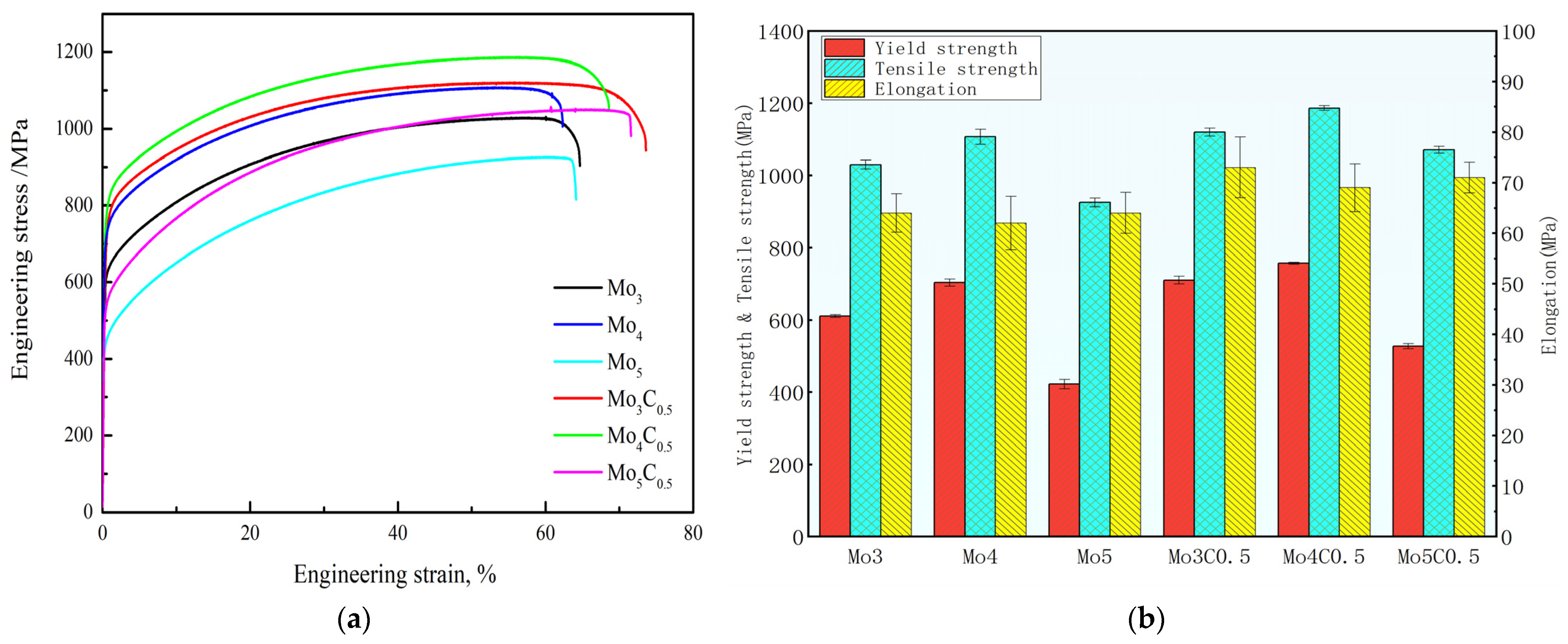 Materials 17 00529 g006