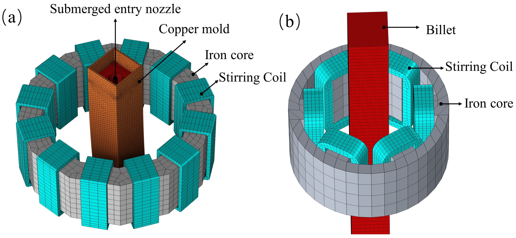 Materials 17 00530 g002