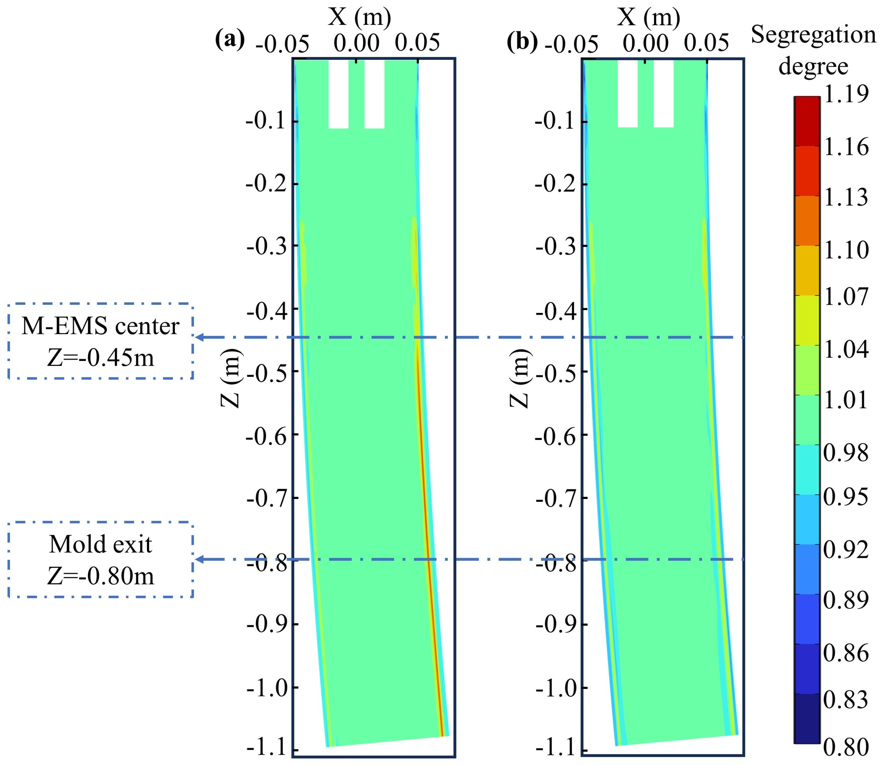Materials 17 00530 g008