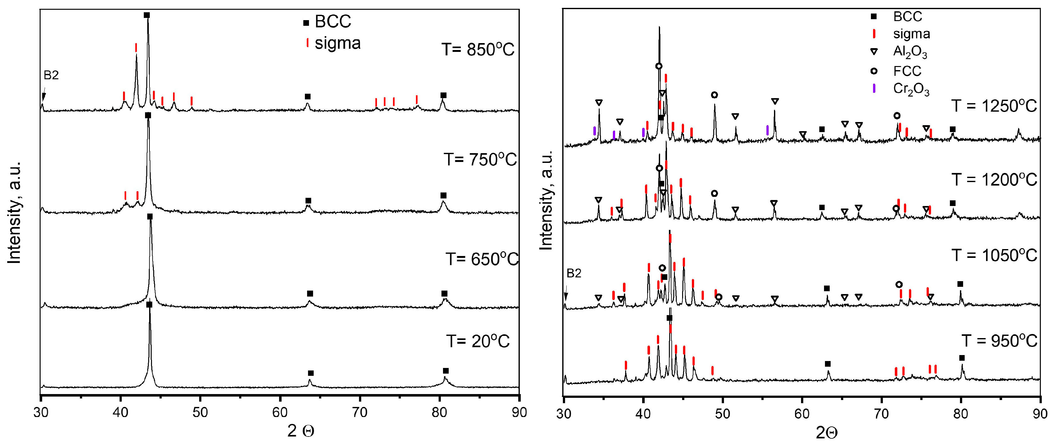 Materials 17 00531 g006