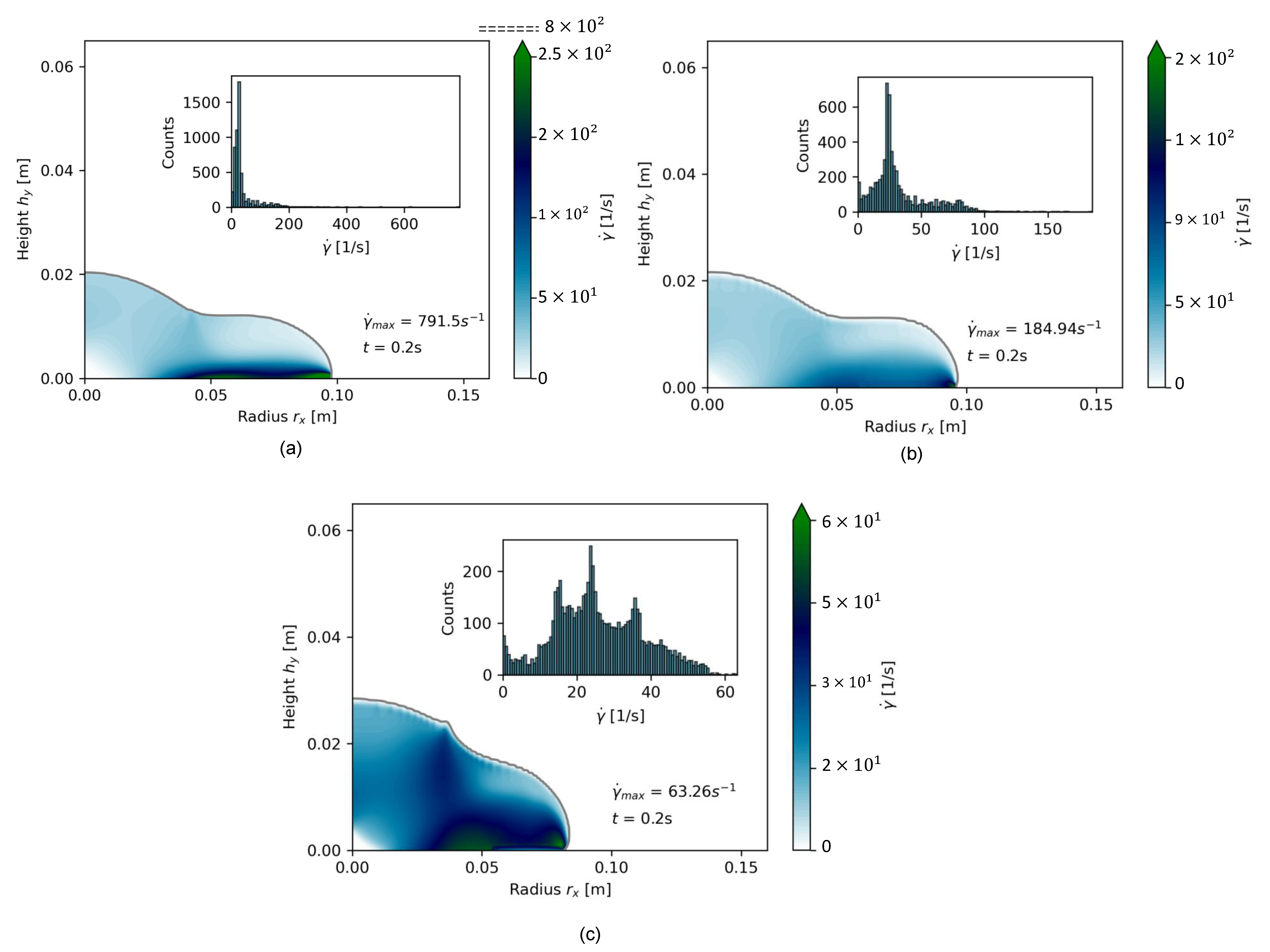 Materials 17 00532 g014