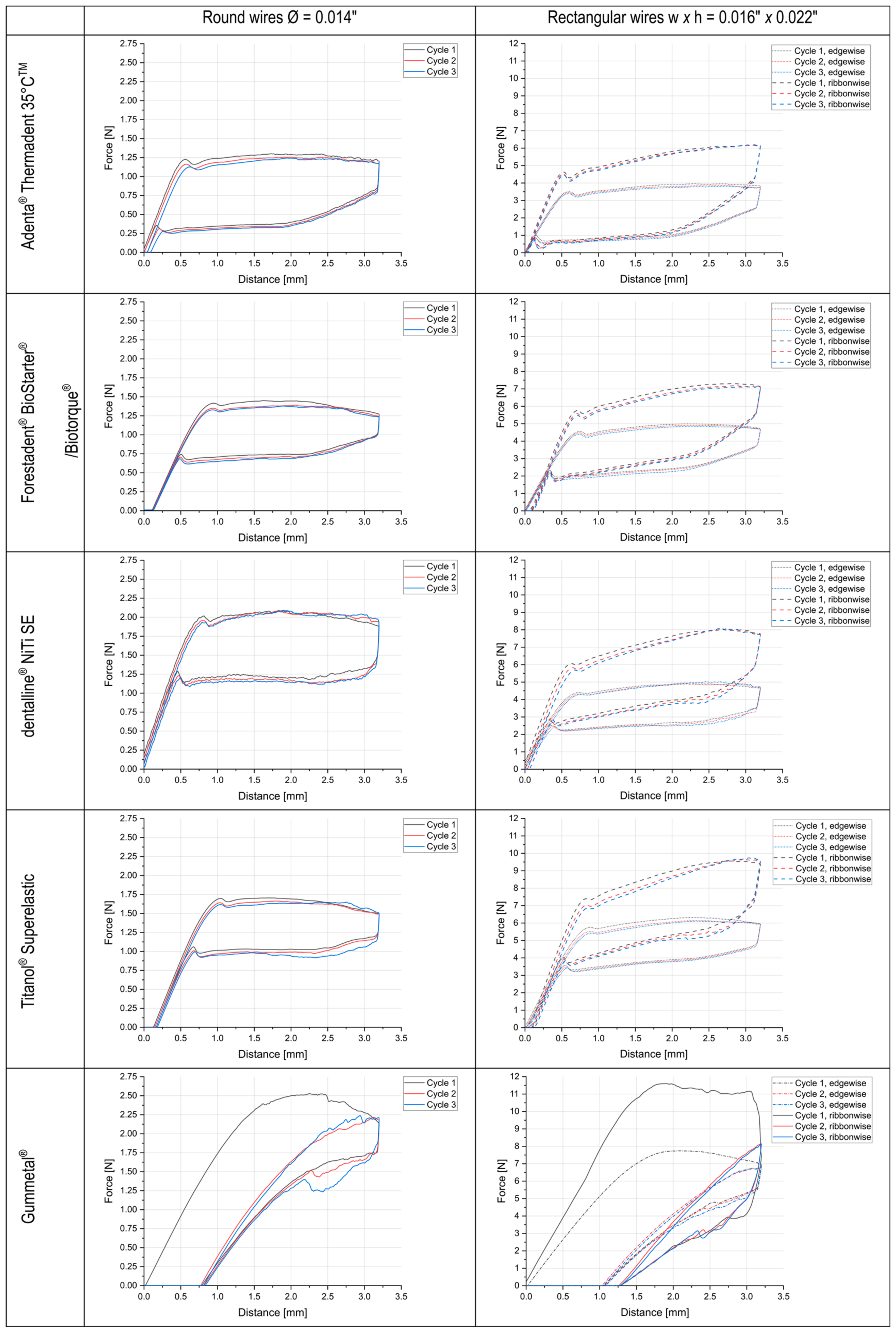 Materials 17 00533 g002