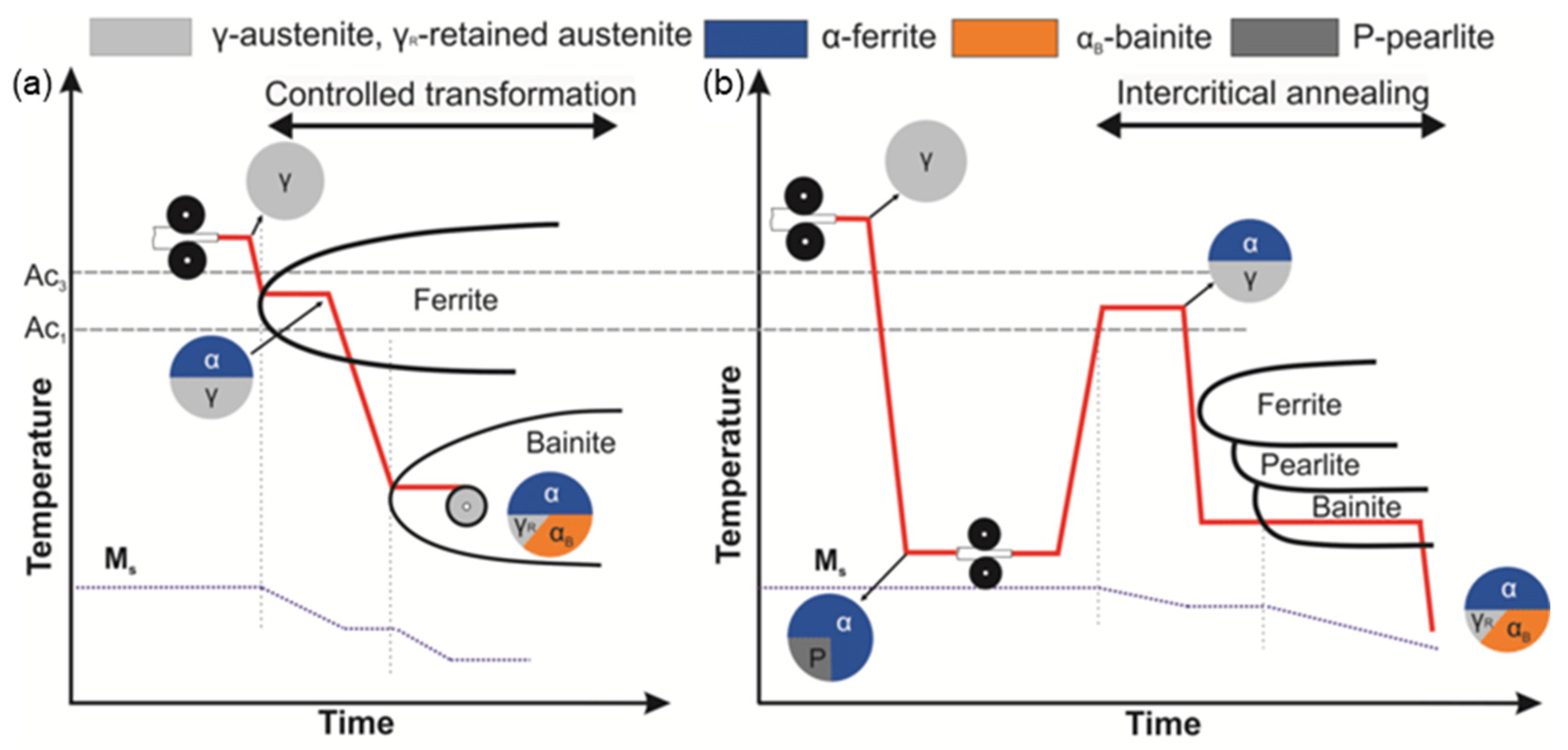 Materials 17 00535 g002 Materials 17 00535 g002