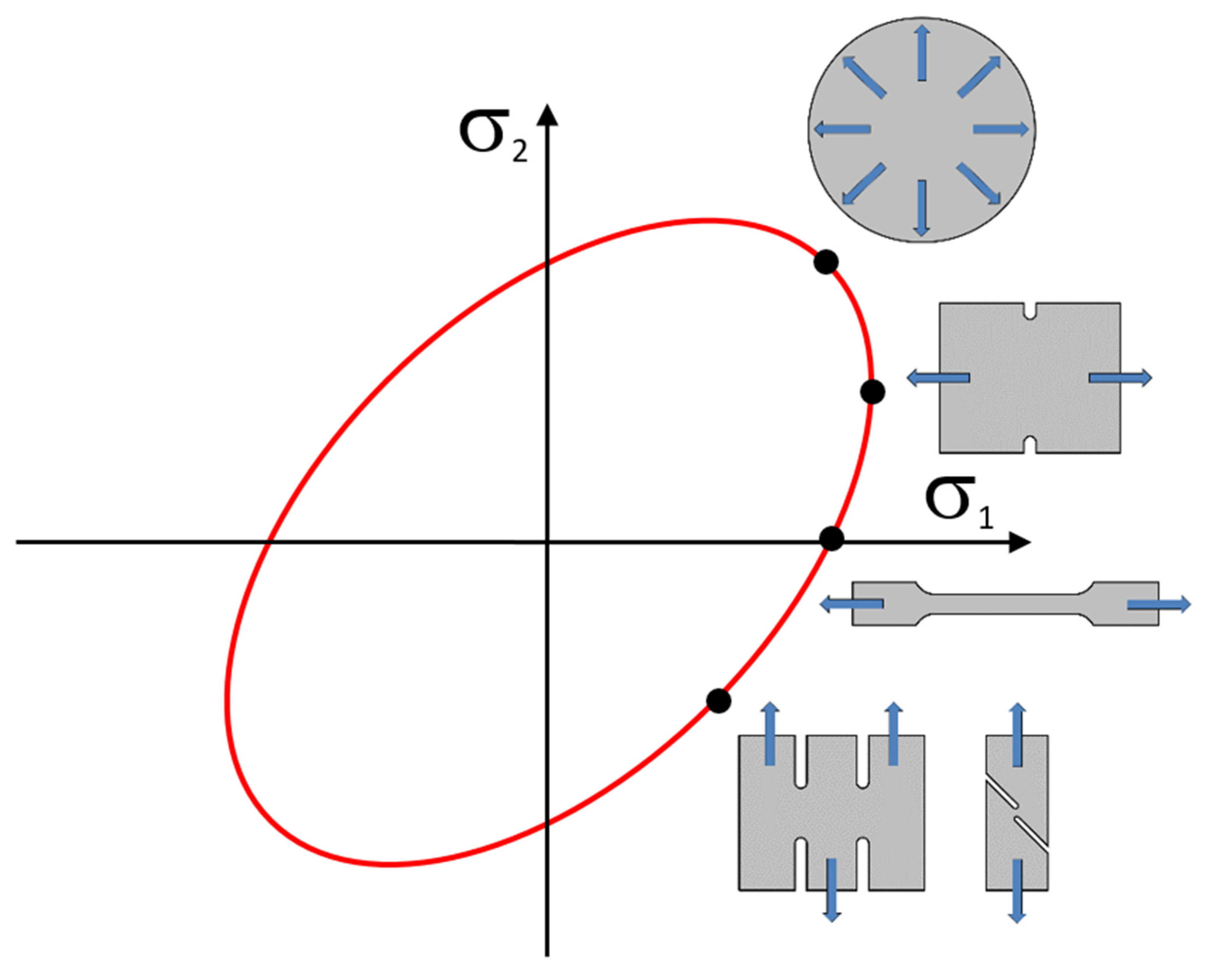 Materials 17 00535 g004 Materials 17 00535 g004