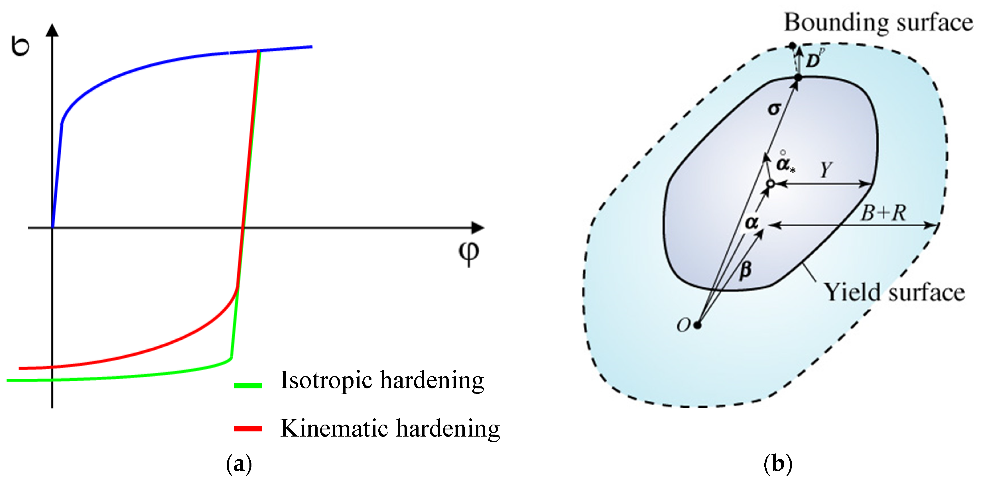 Materials 17 00535 g006 Materials 17 00535 g006