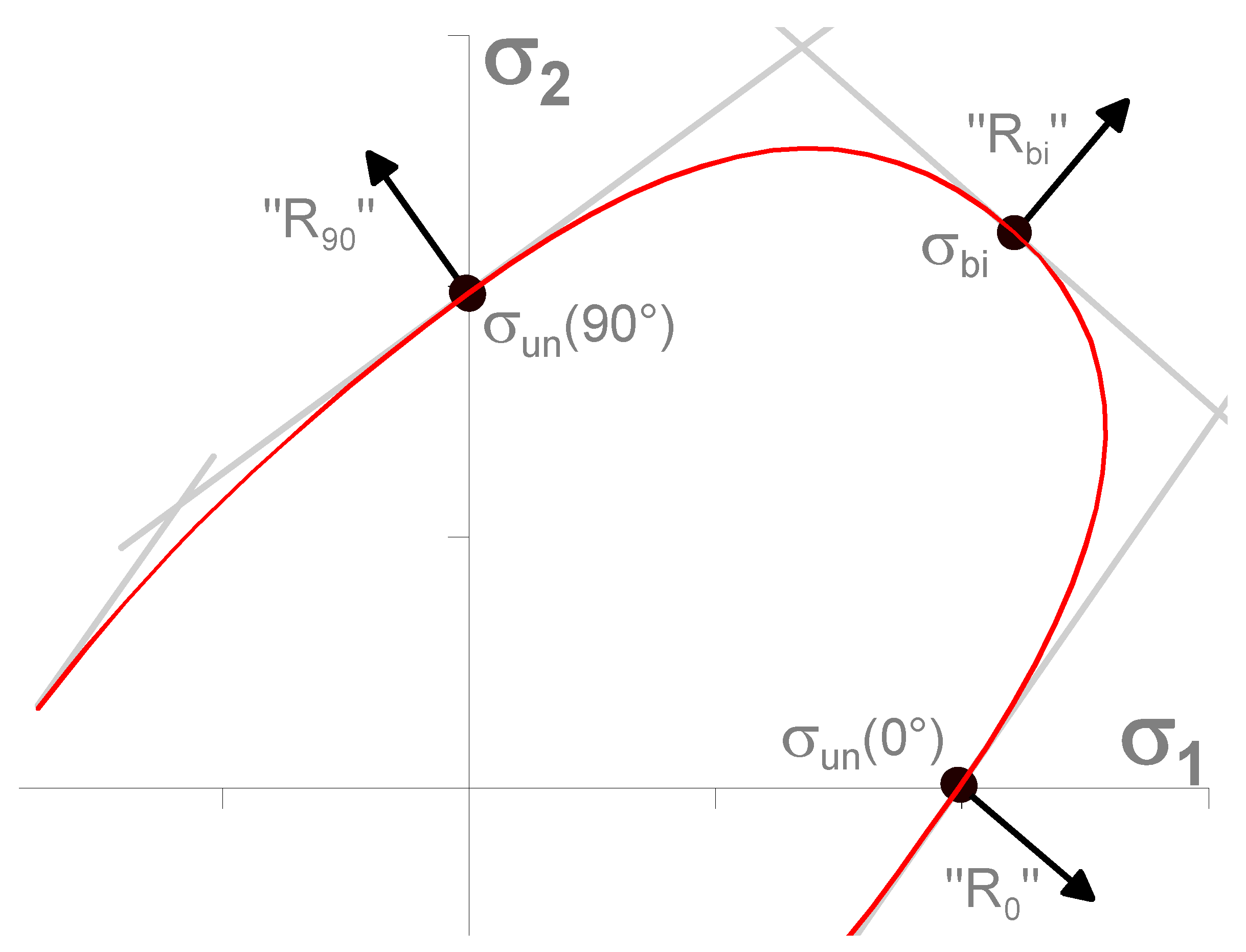 Materials 17 00535 g008 Materials 17 00535 g008