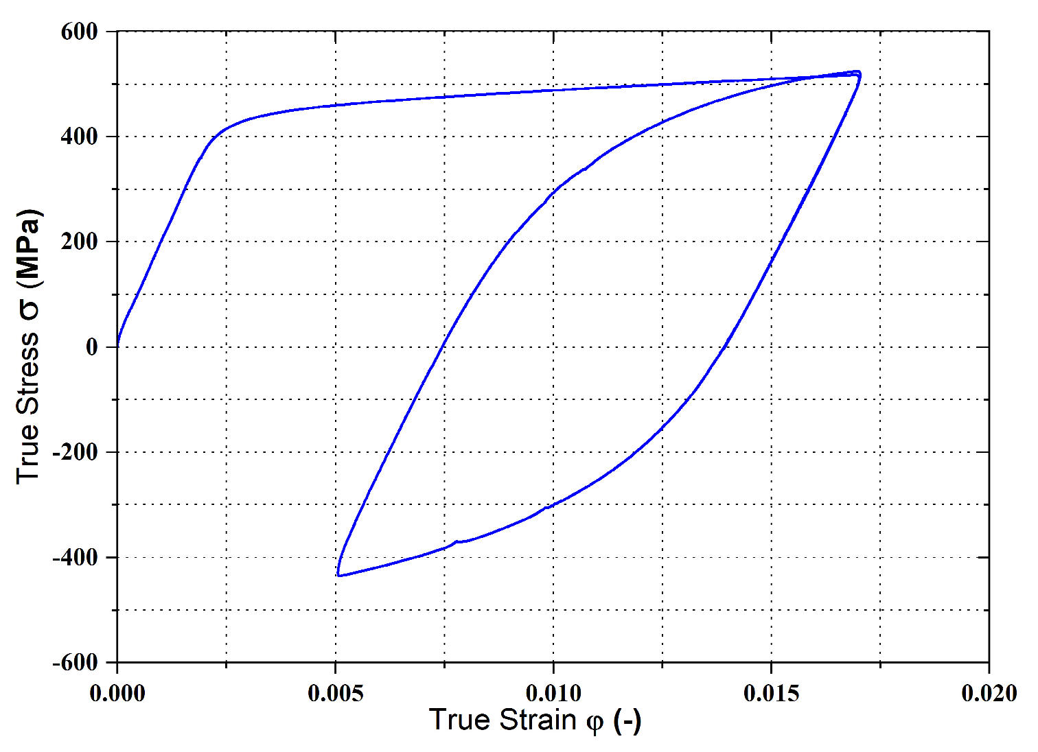 Materials 17 00535 g031 Materials 17 00535 g031
