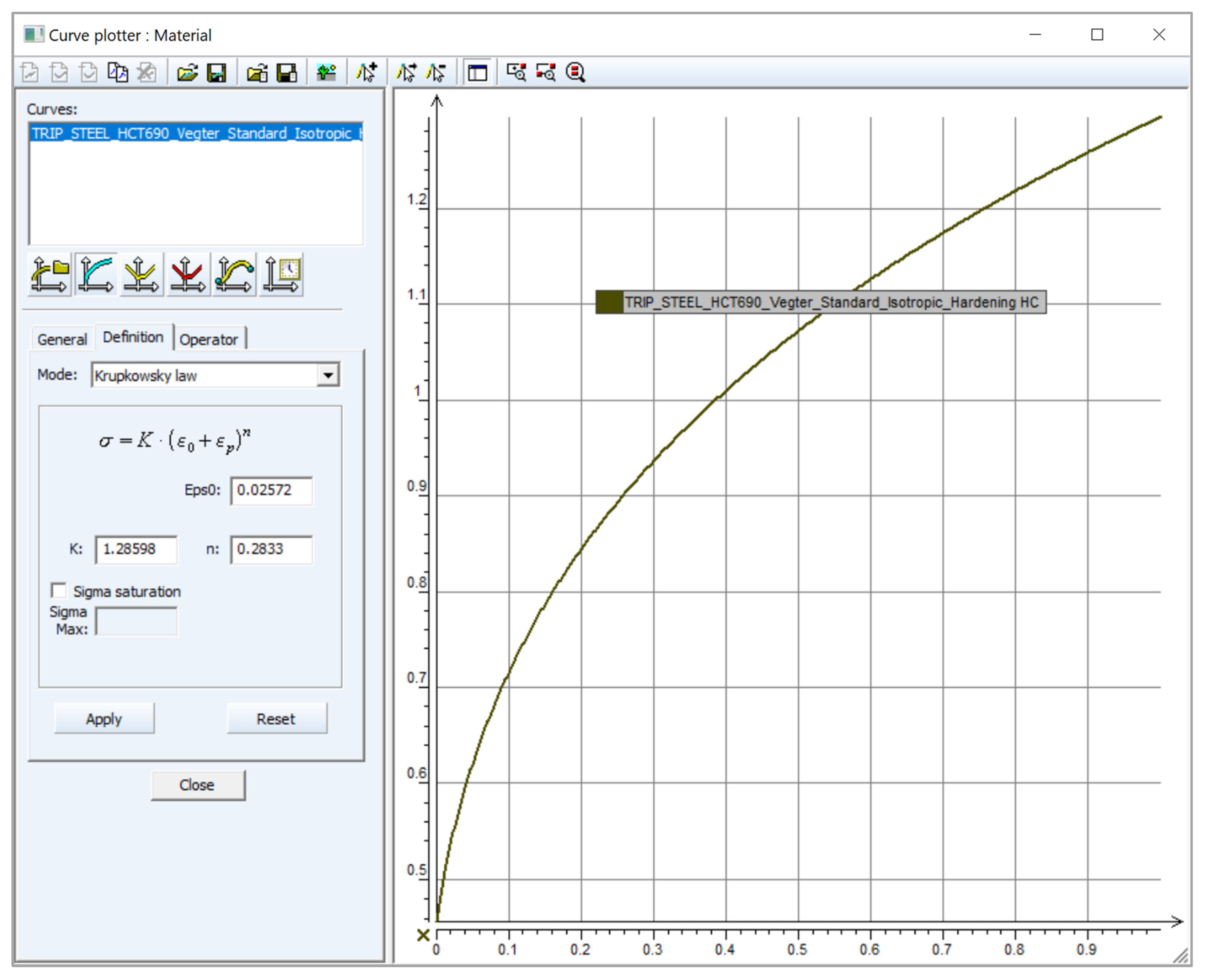 Materials 17 00535 g033 Materials 17 00535 g033