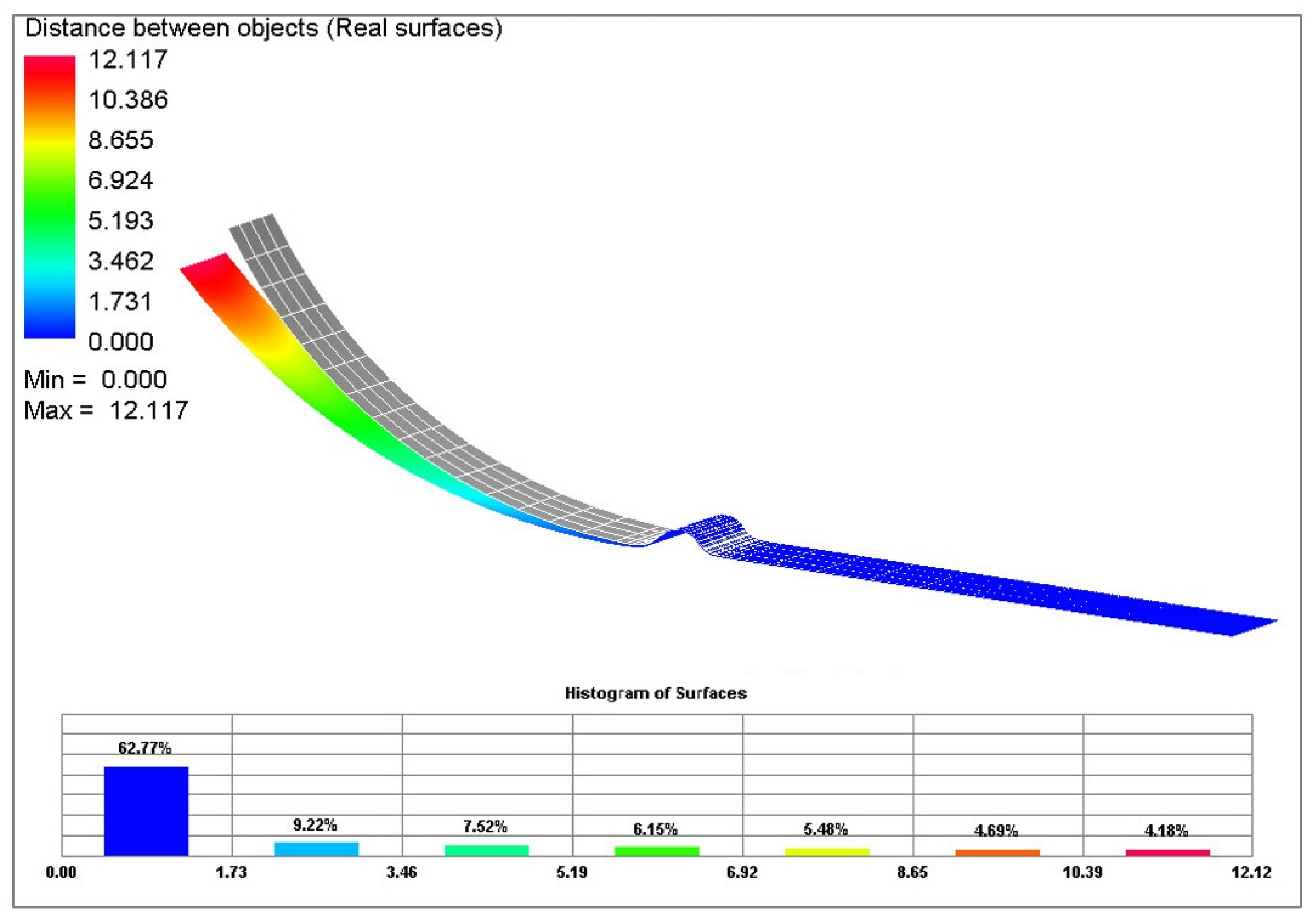 Materials 17 00535 g039 Materials 17 00535 g039