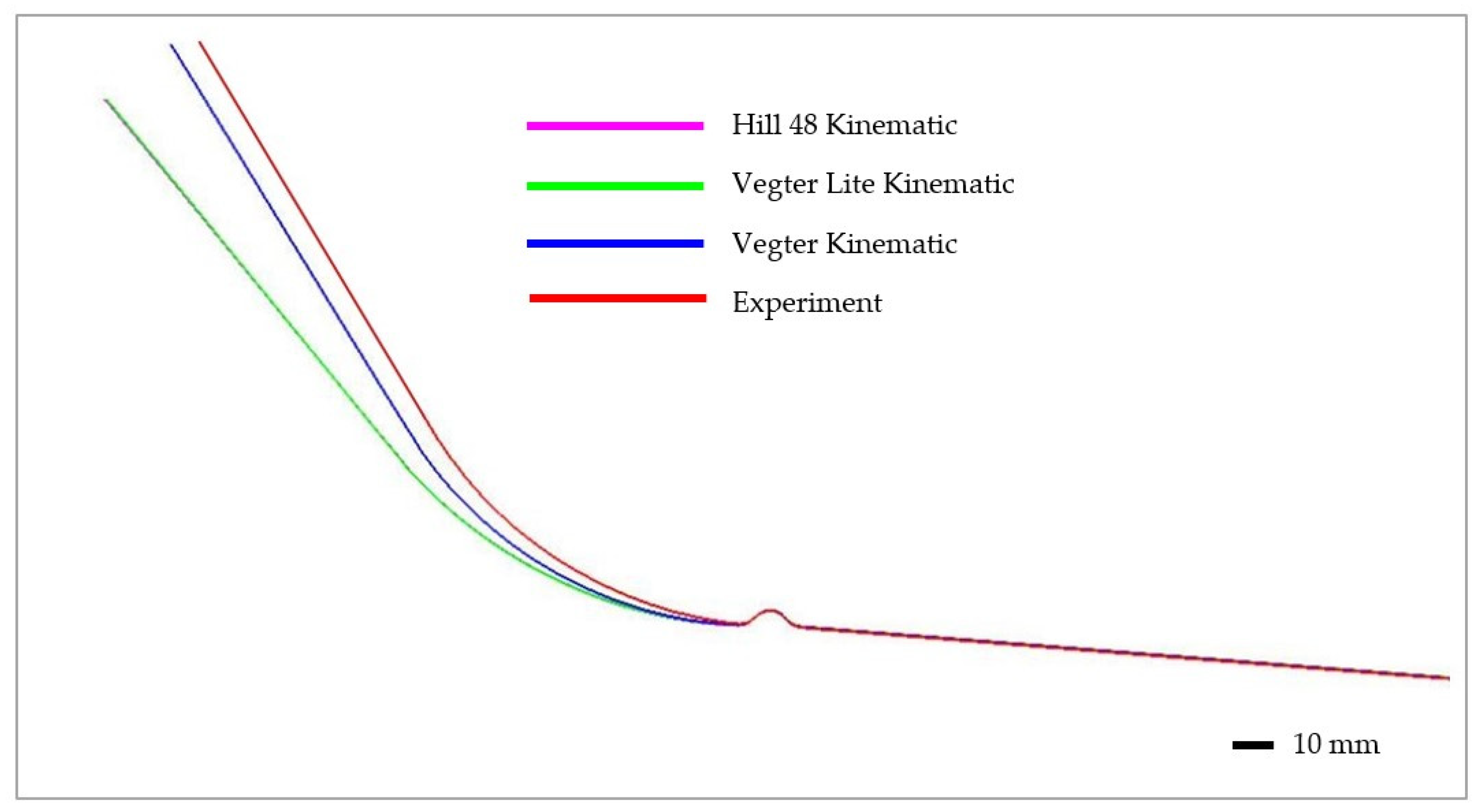 Materials 17 00535 g040 Materials 17 00535 g040