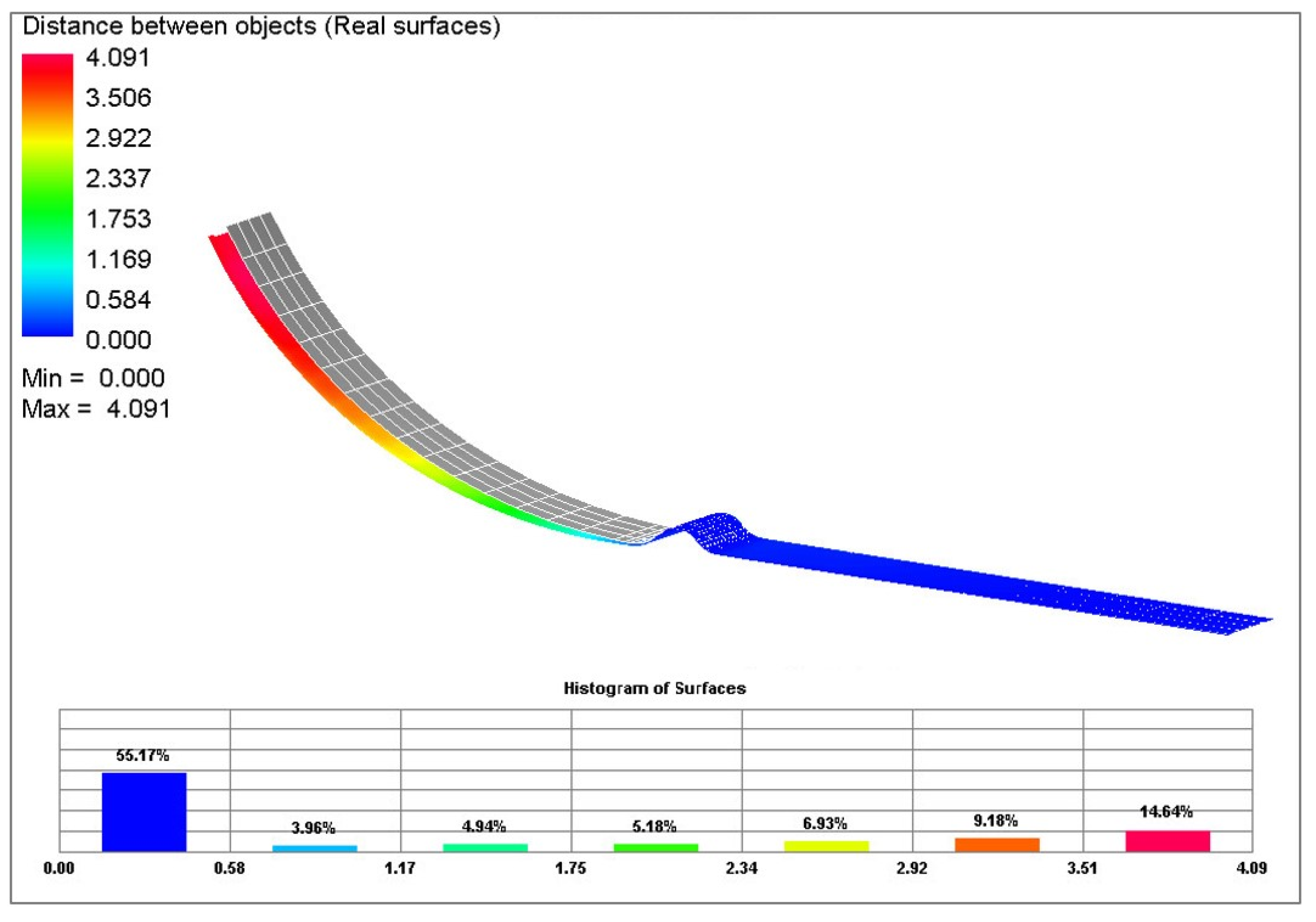 Materials 17 00535 g041 Materials 17 00535 g041