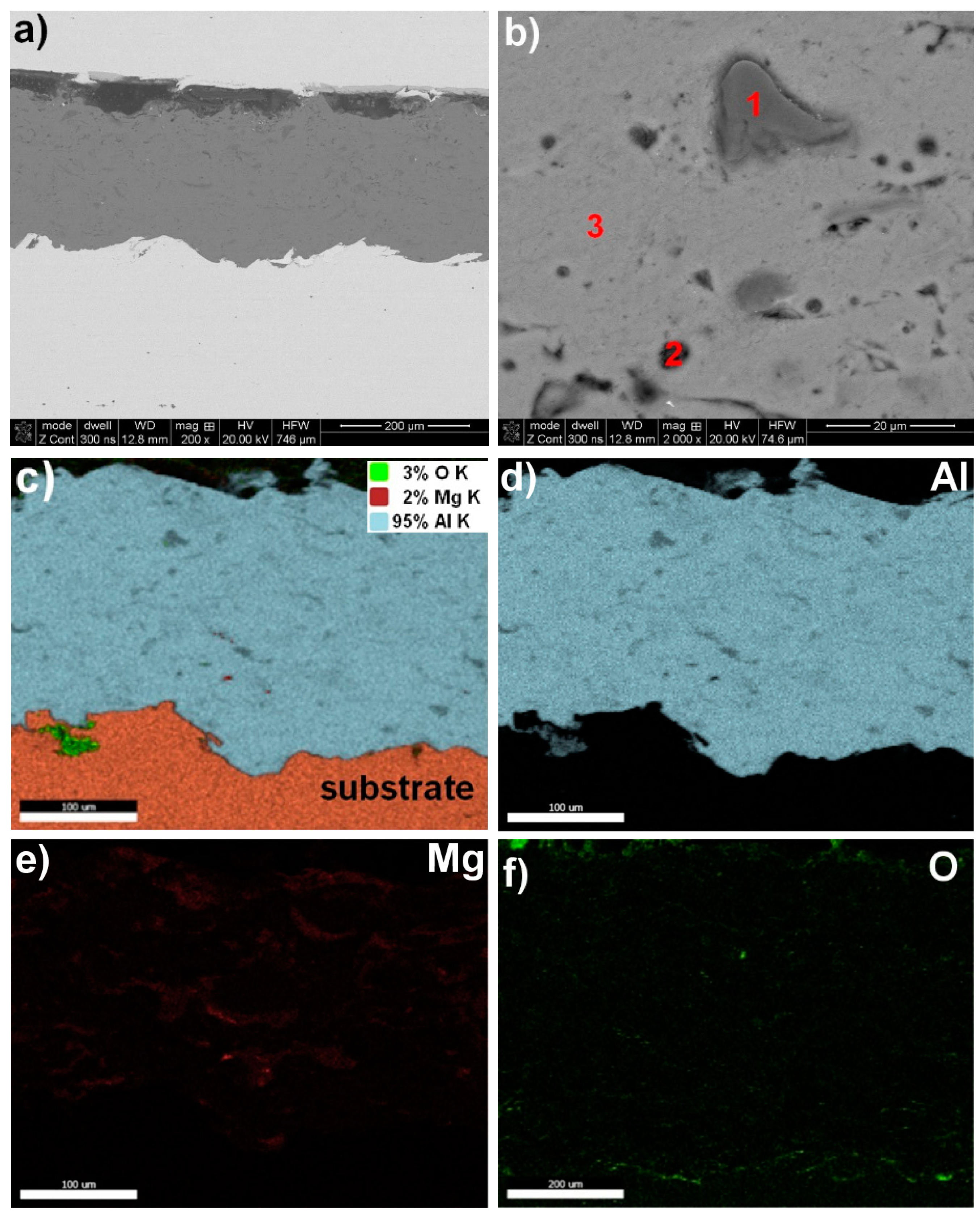 Materials 17 00536 g004