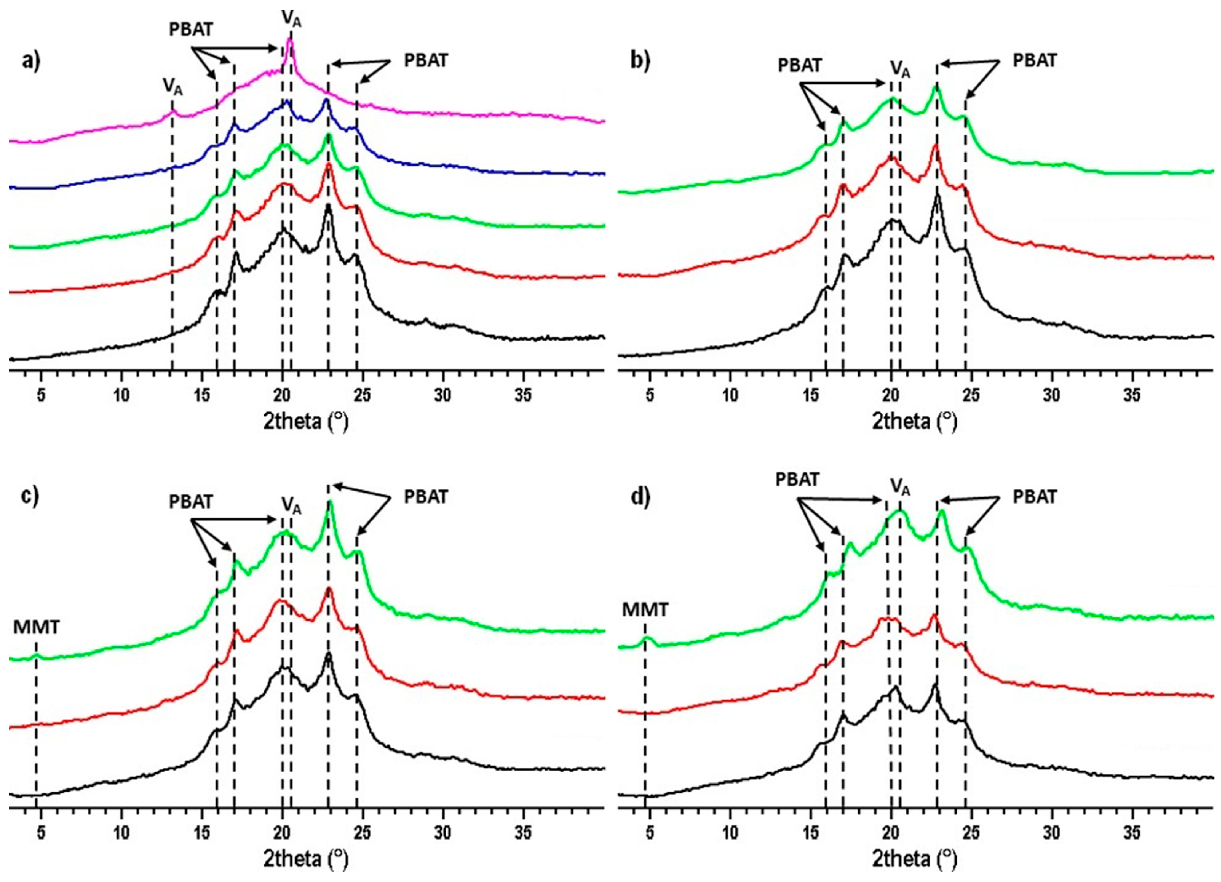 Materials 17 00540 g001