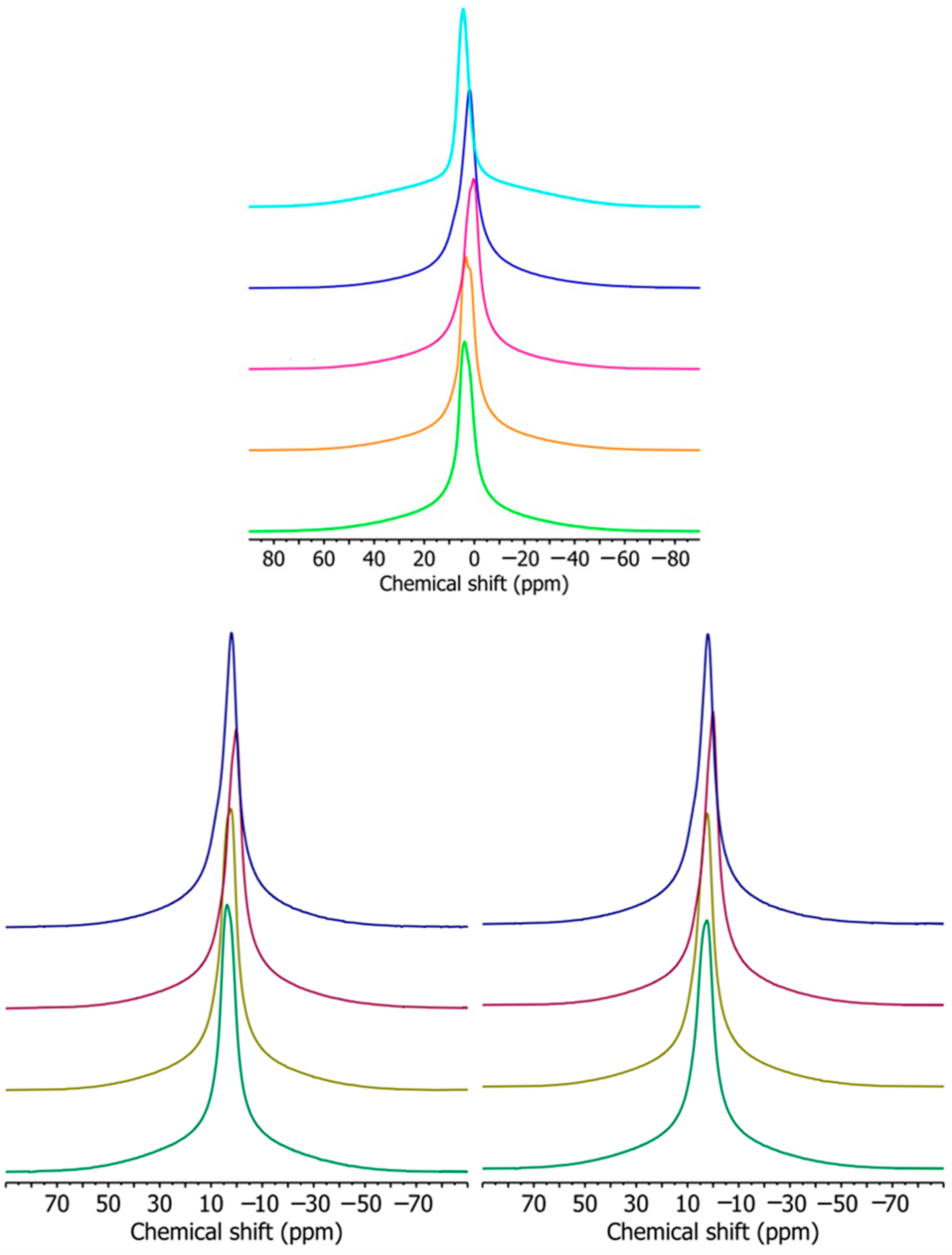 Materials 17 00540 g005