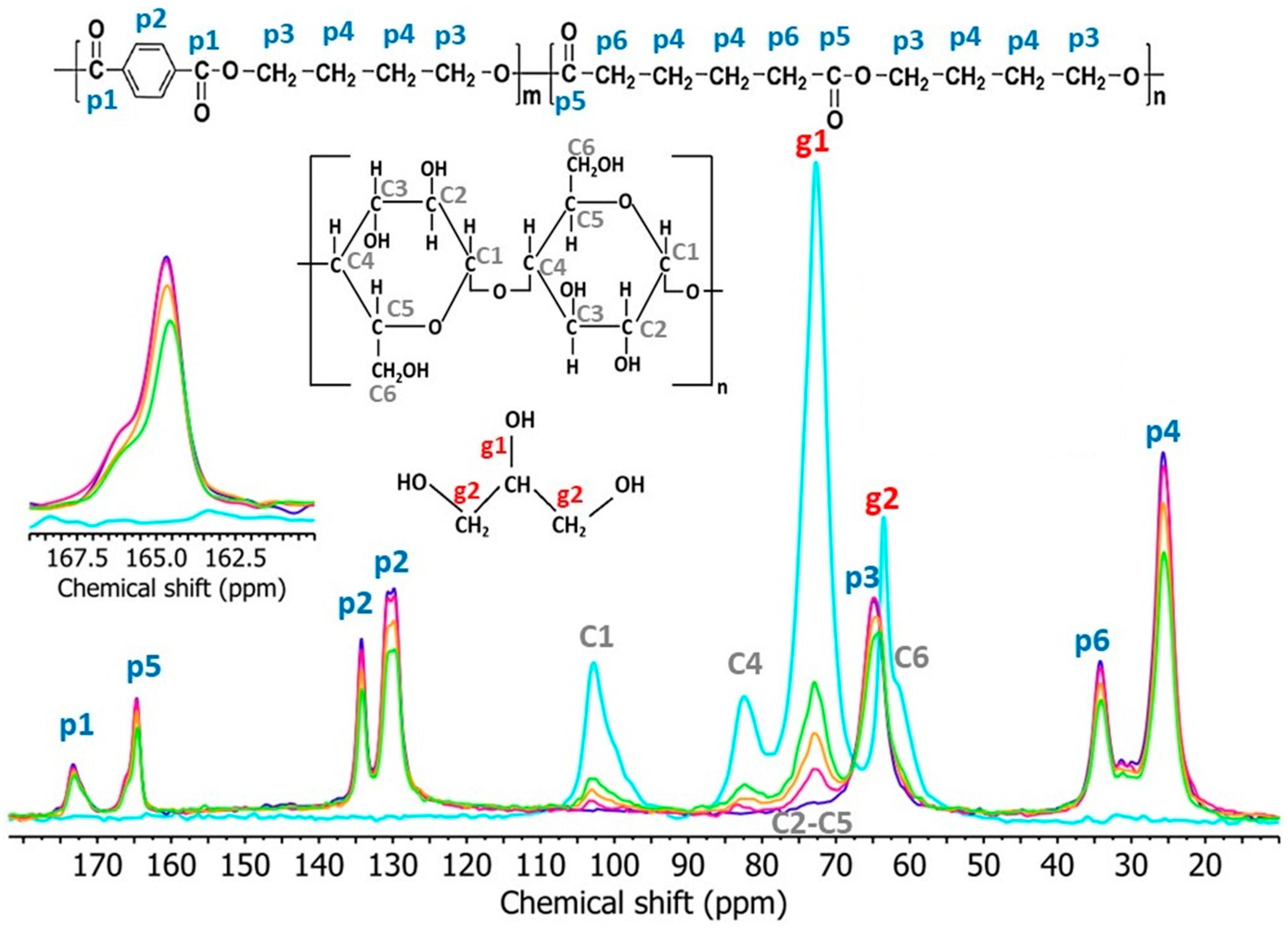Materials 17 00540 g011