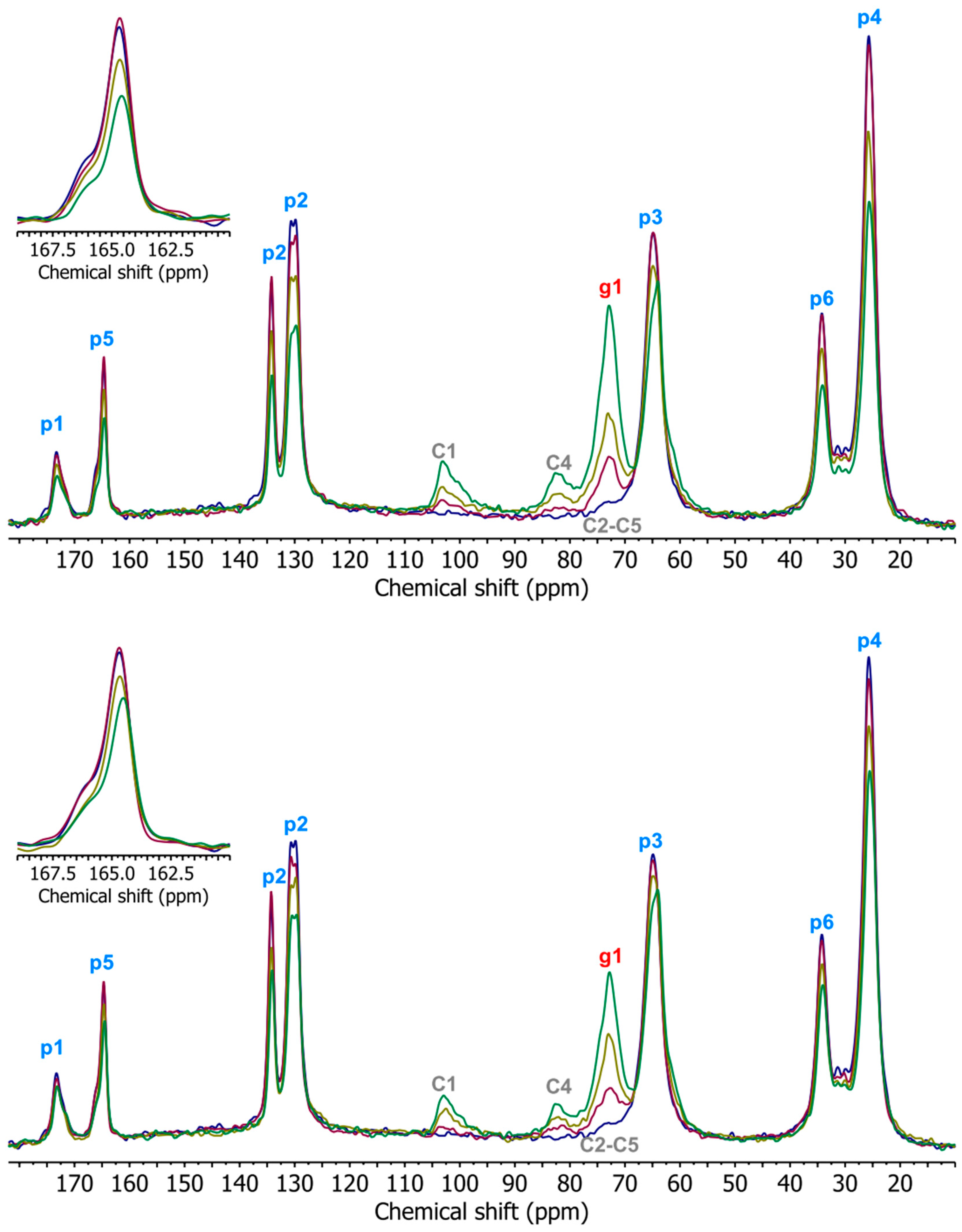 Materials 17 00540 g012