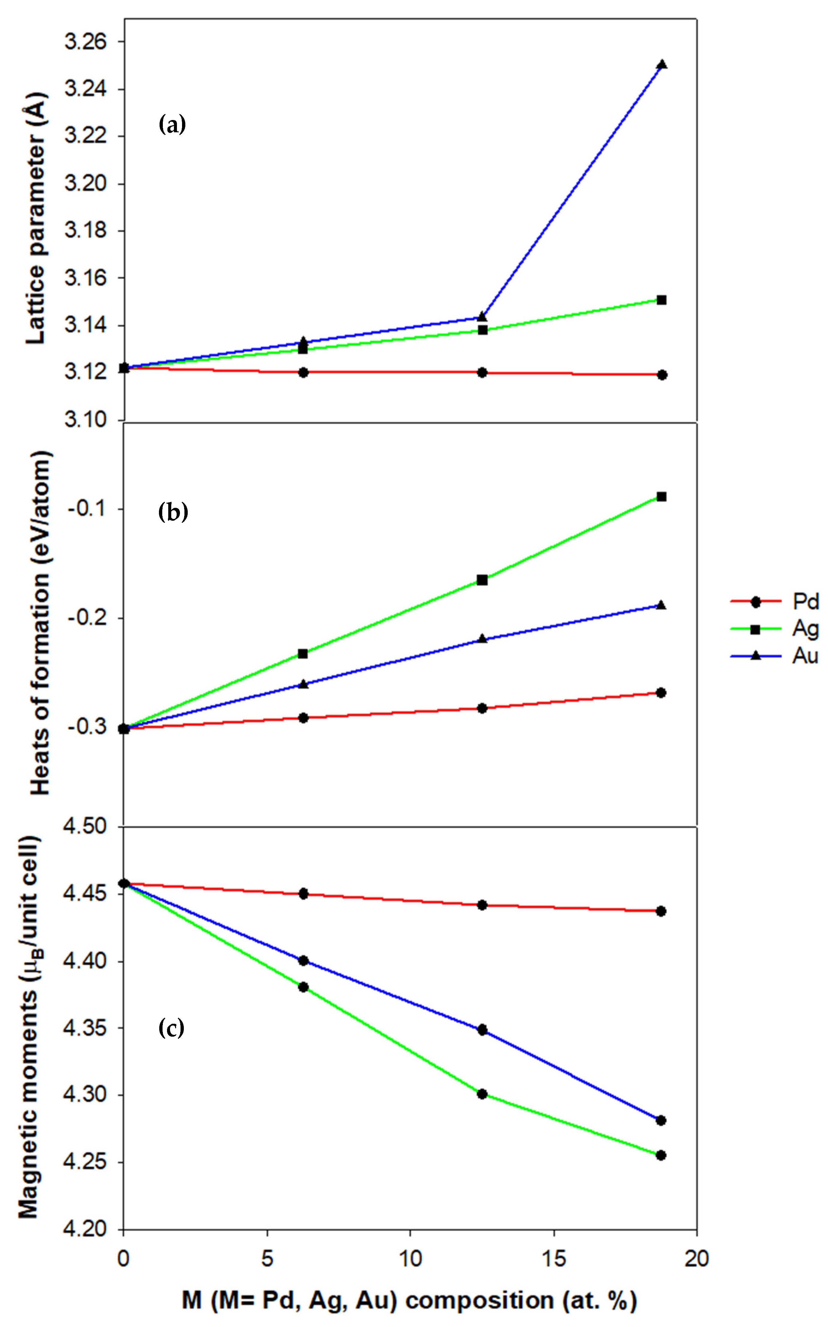 Materials 17 00541 g002