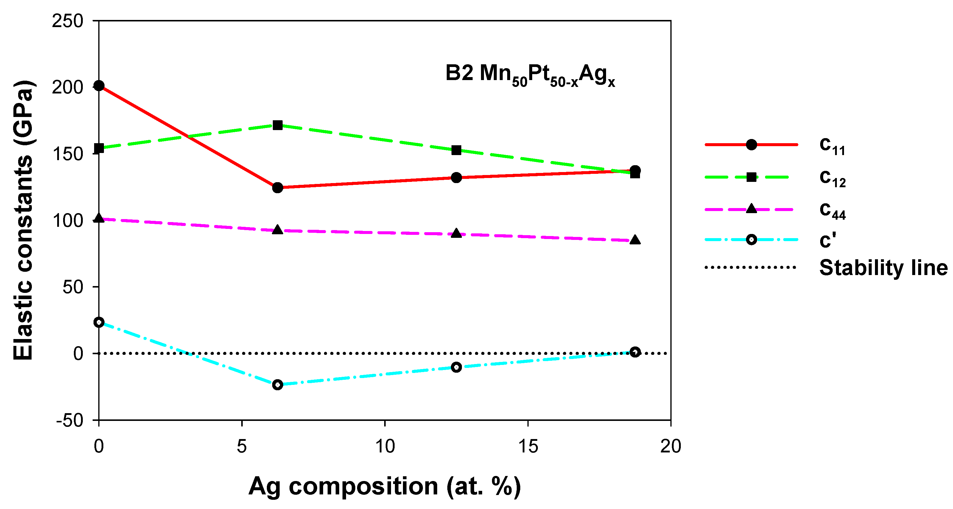 Materials 17 00541 g004