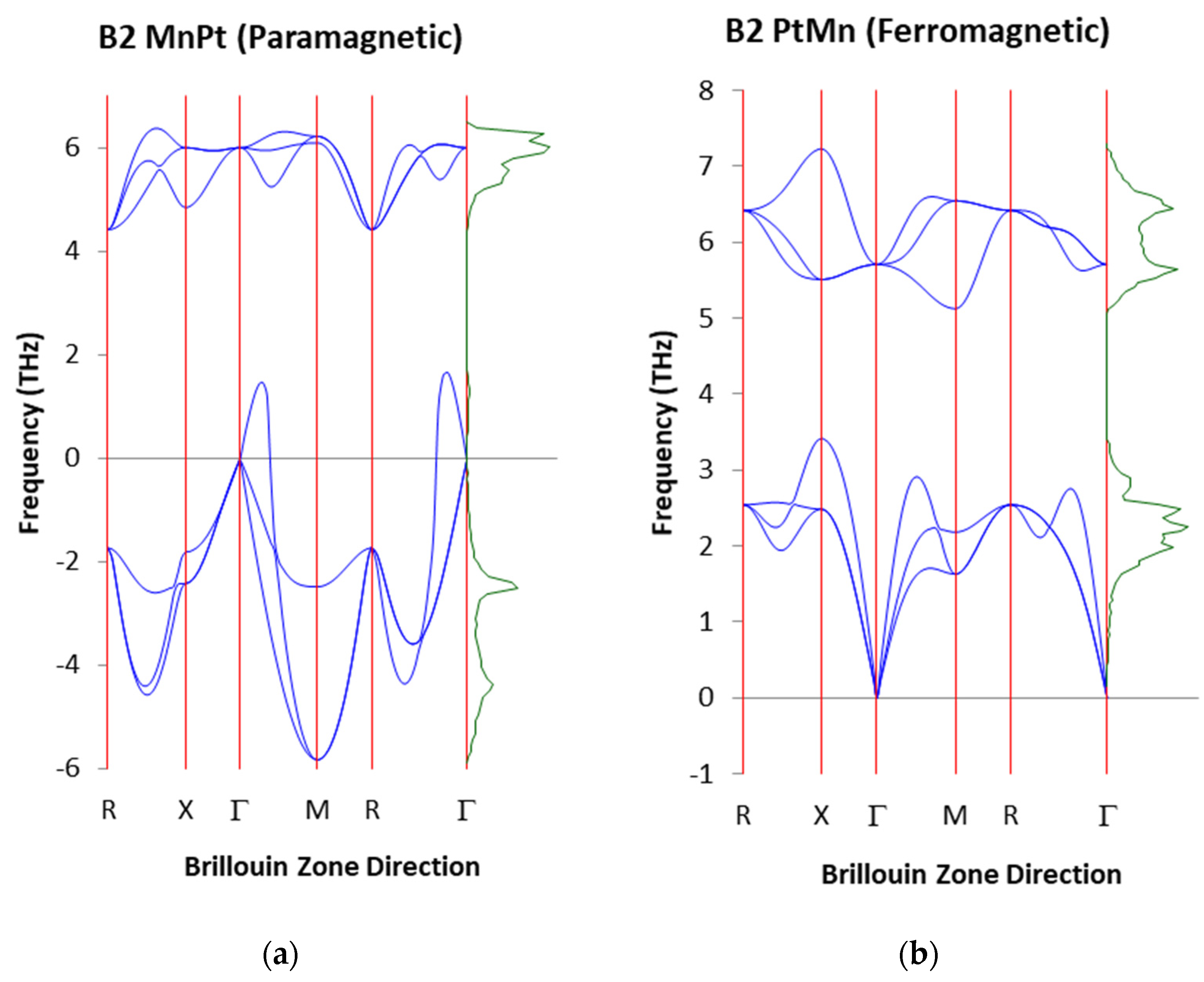 Materials 17 00541 g006