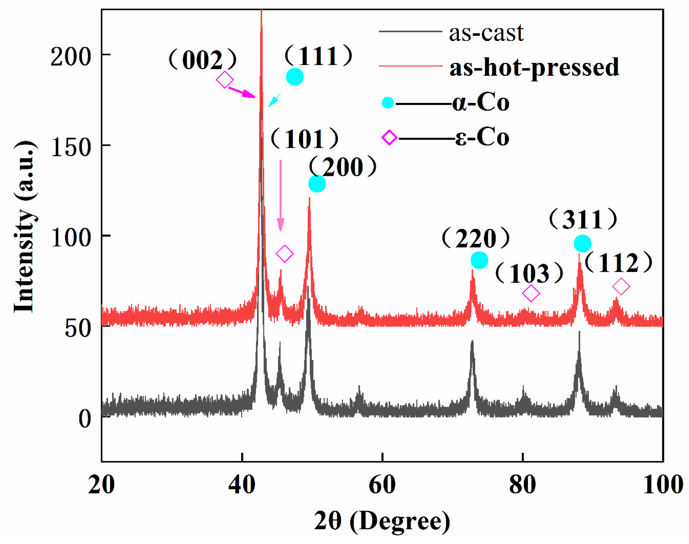 Materials 17 00544 g002