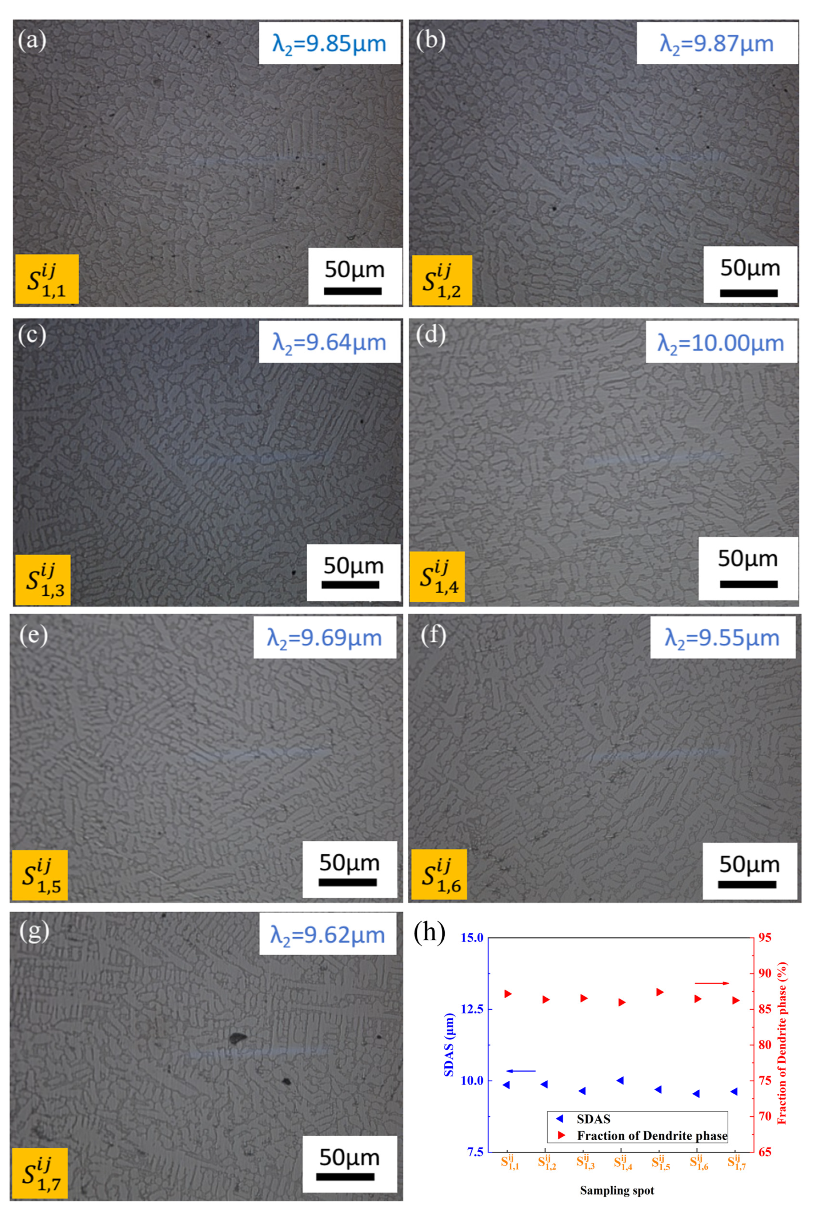 Materials 17 00544 g006