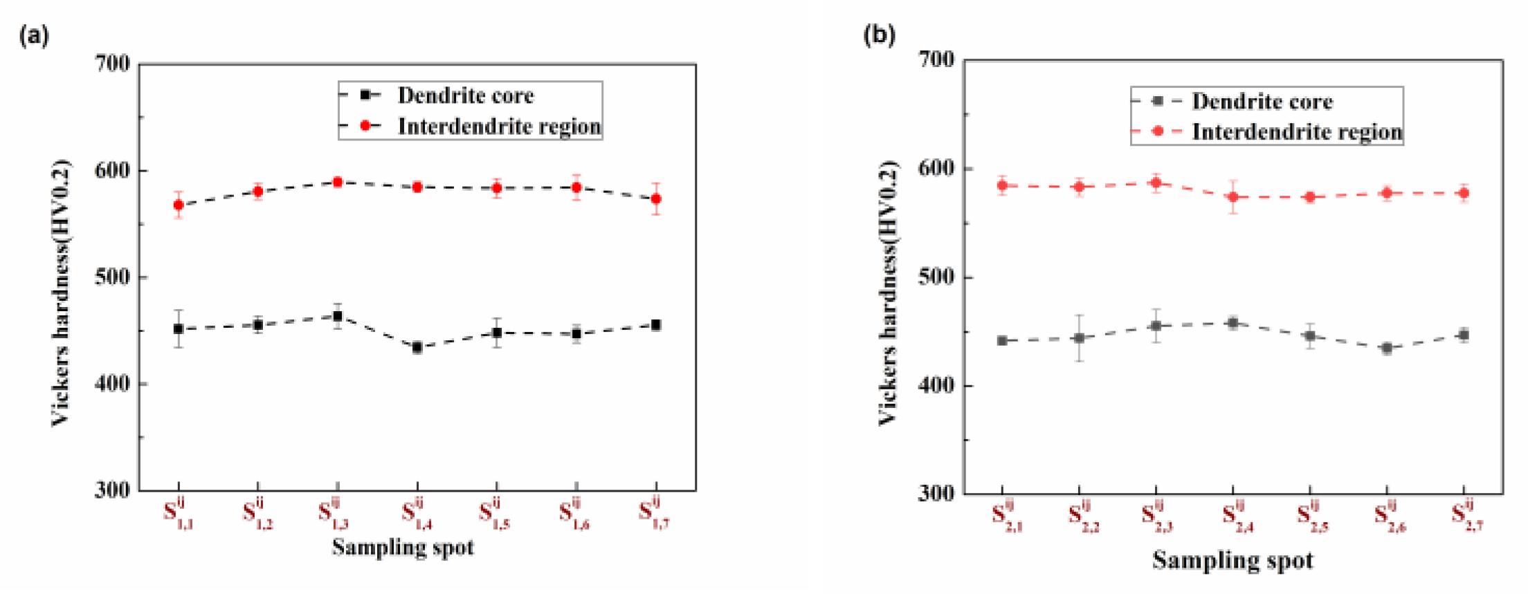 Materials 17 00544 g010