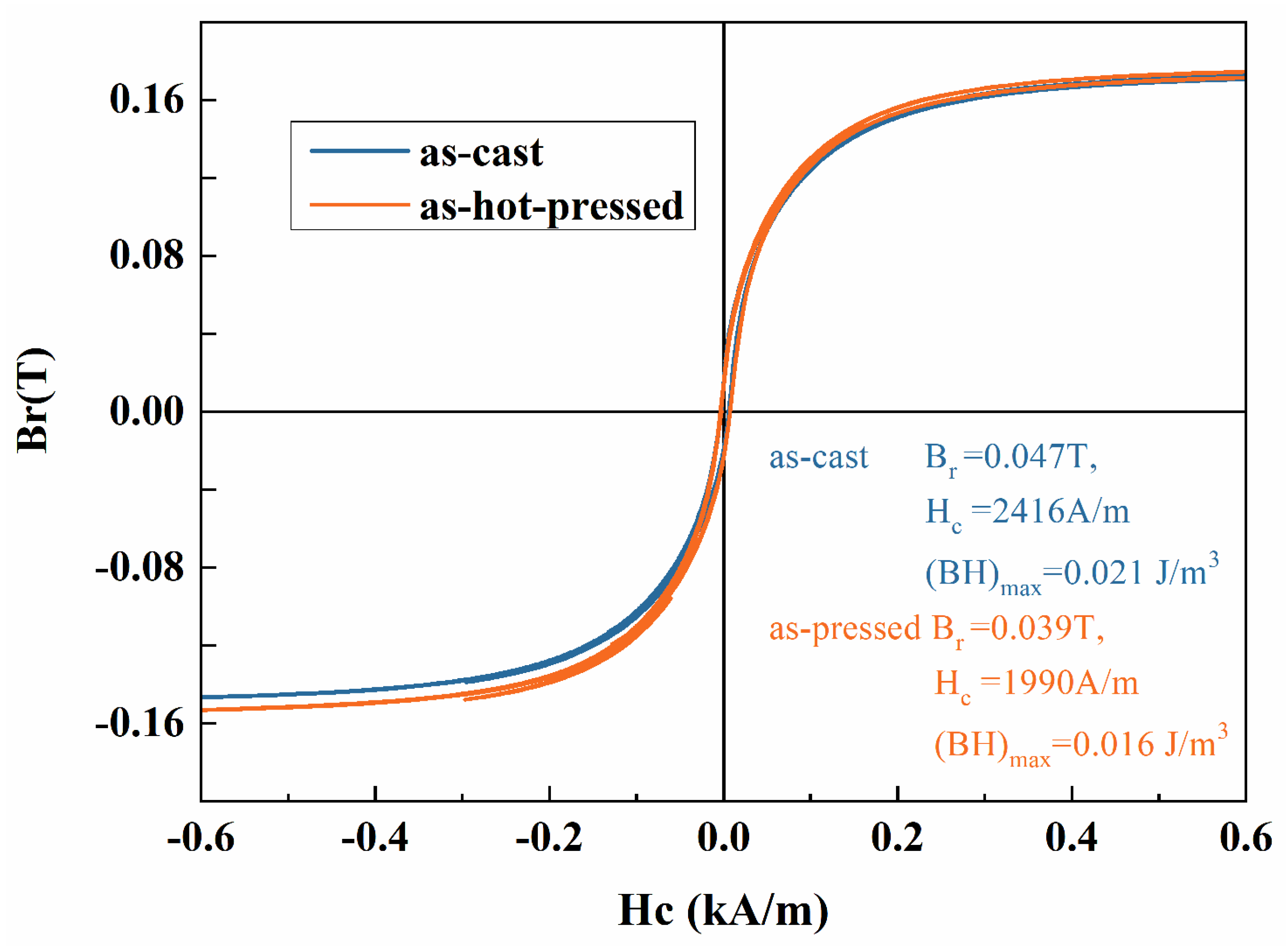 Materials 17 00544 g011