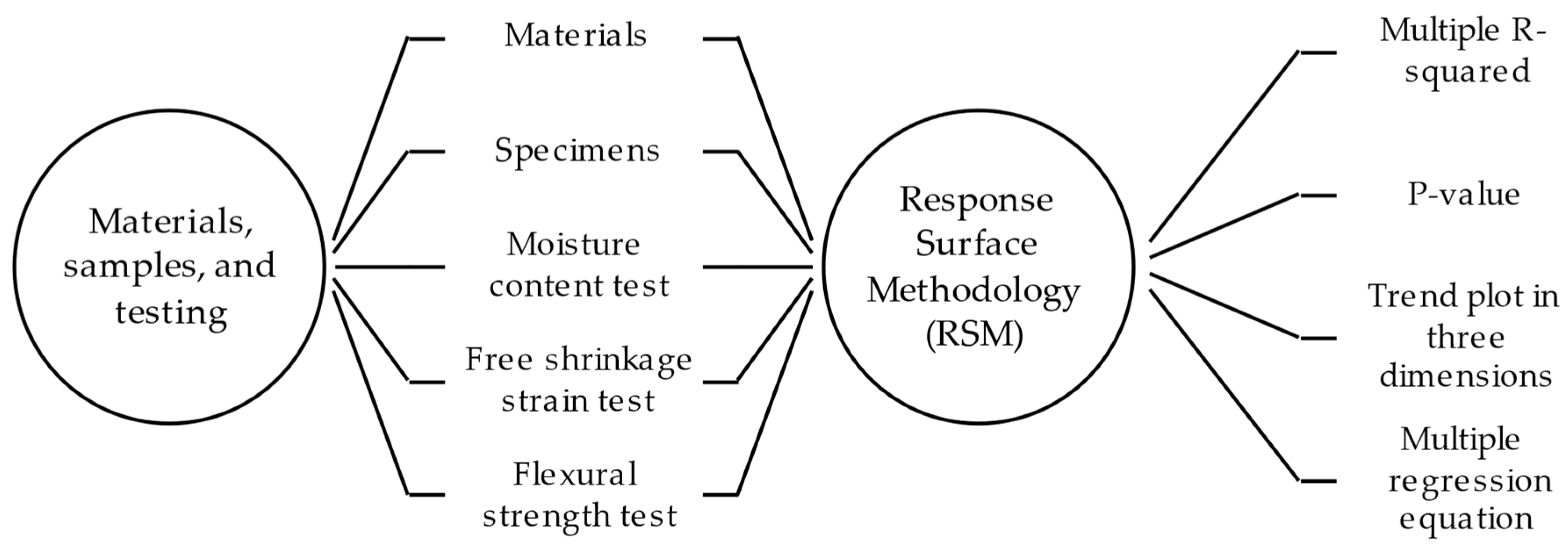 Materials 17 00549 g001 Materials 17 00549 g001