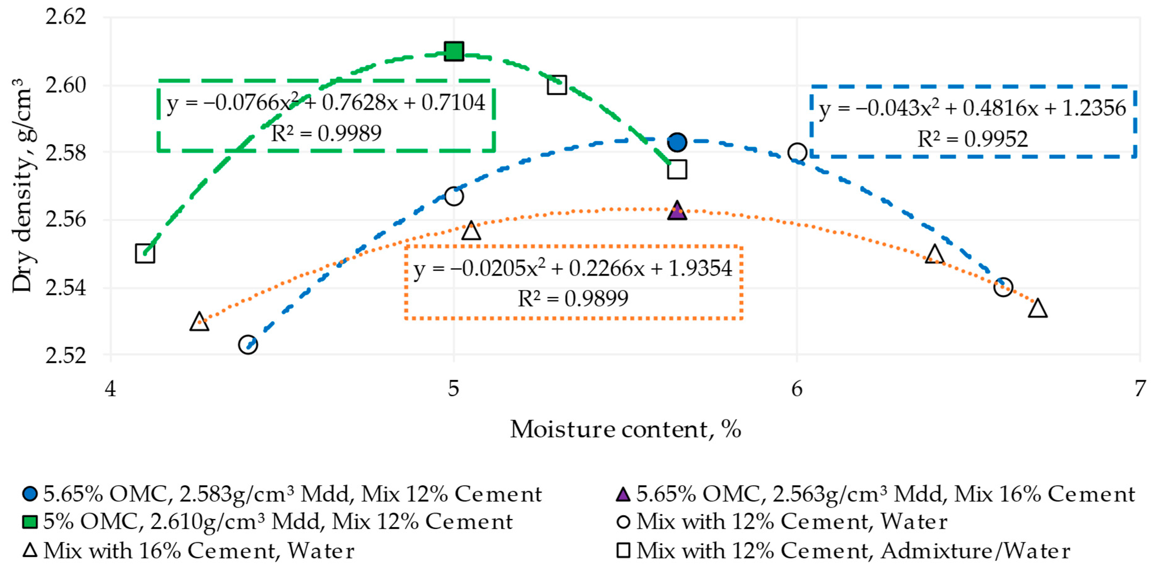 Materials 17 00549 g003 Materials 17 00549 g003