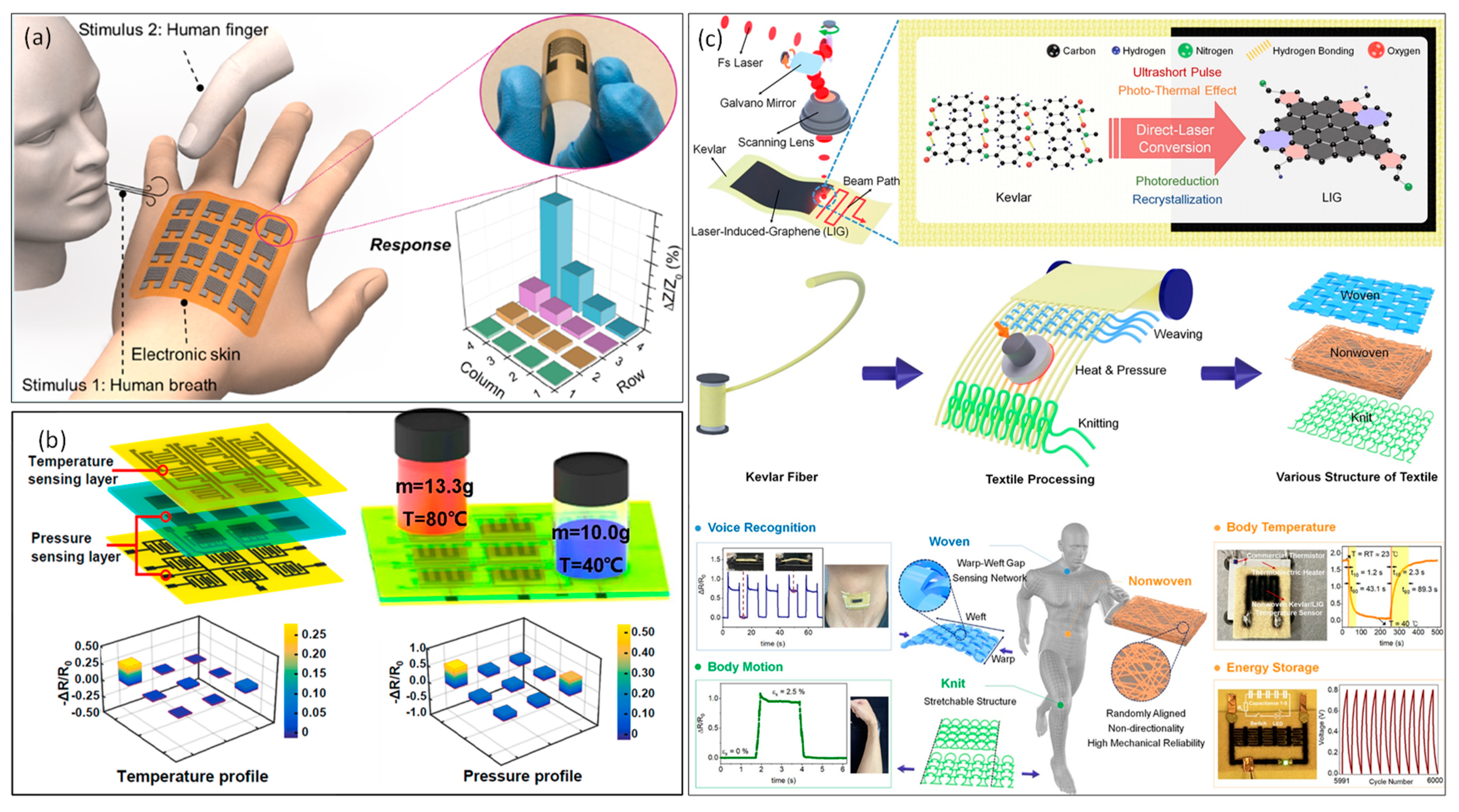 Materials 17 00557 g010