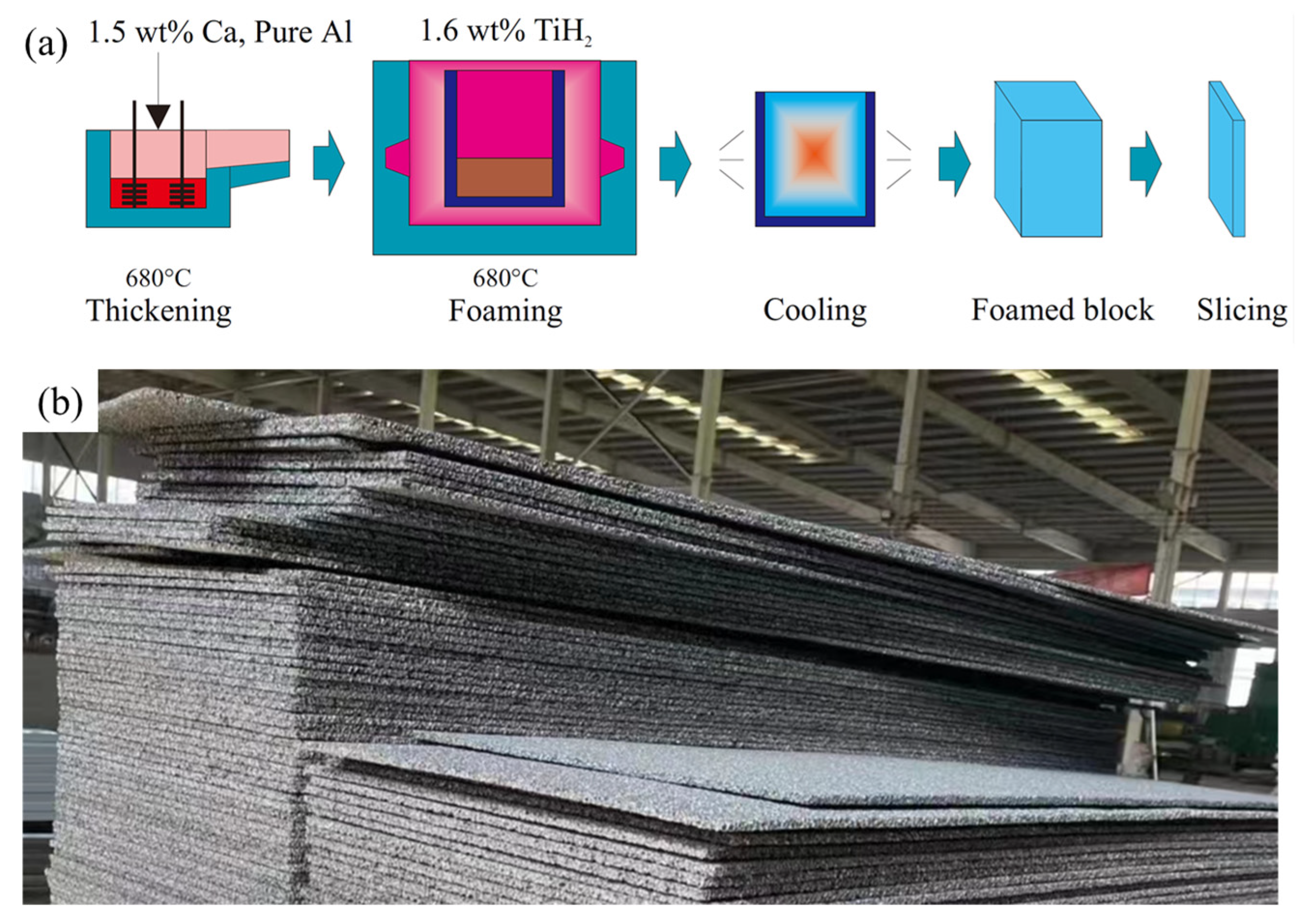 Materials 17 00560 g002 Materials 17 00560 g002